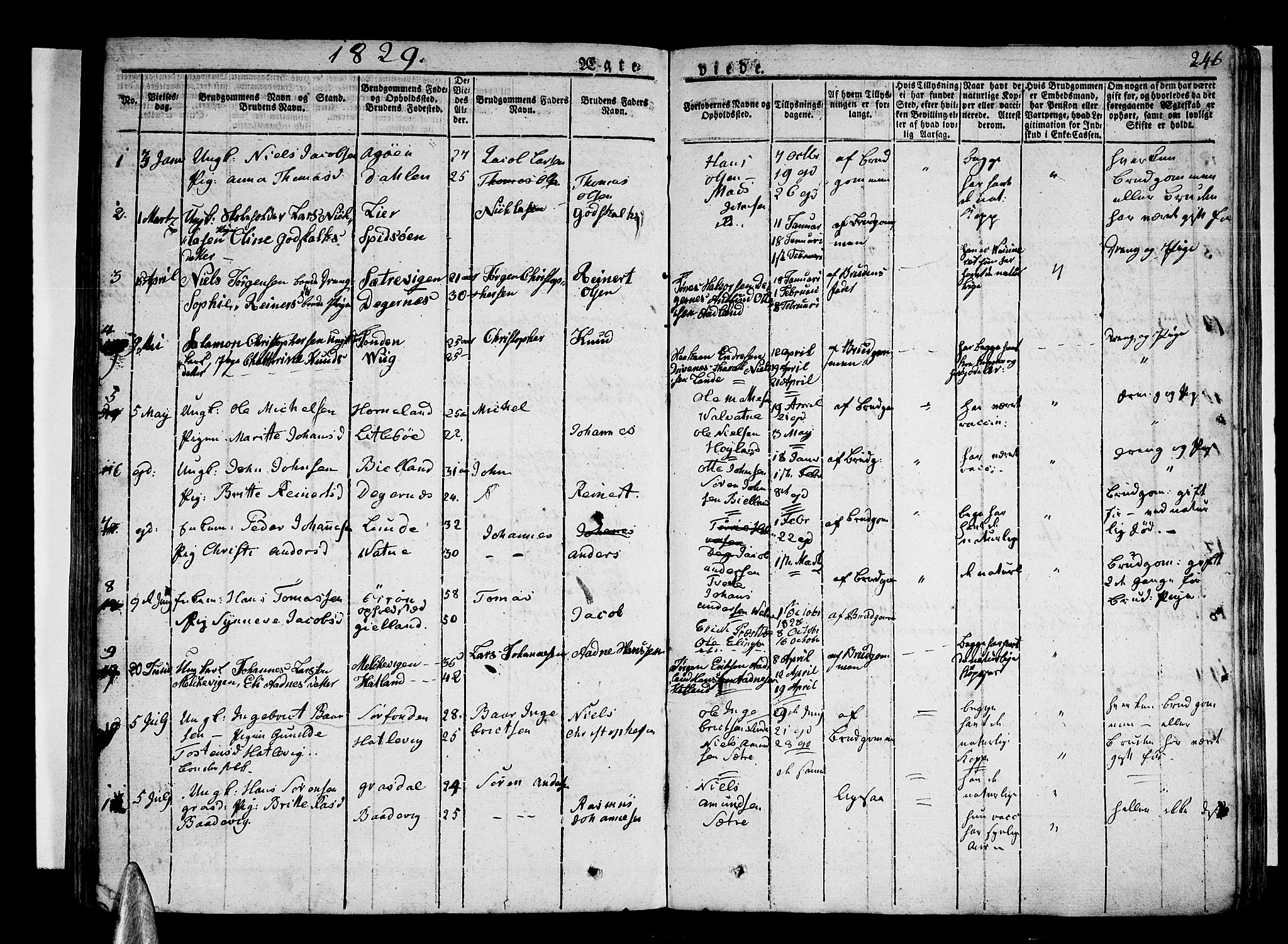 Stord sokneprestembete, SAB/A-78201/H/Haa: Parish register (official) no. A 6, 1826-1840, p. 246