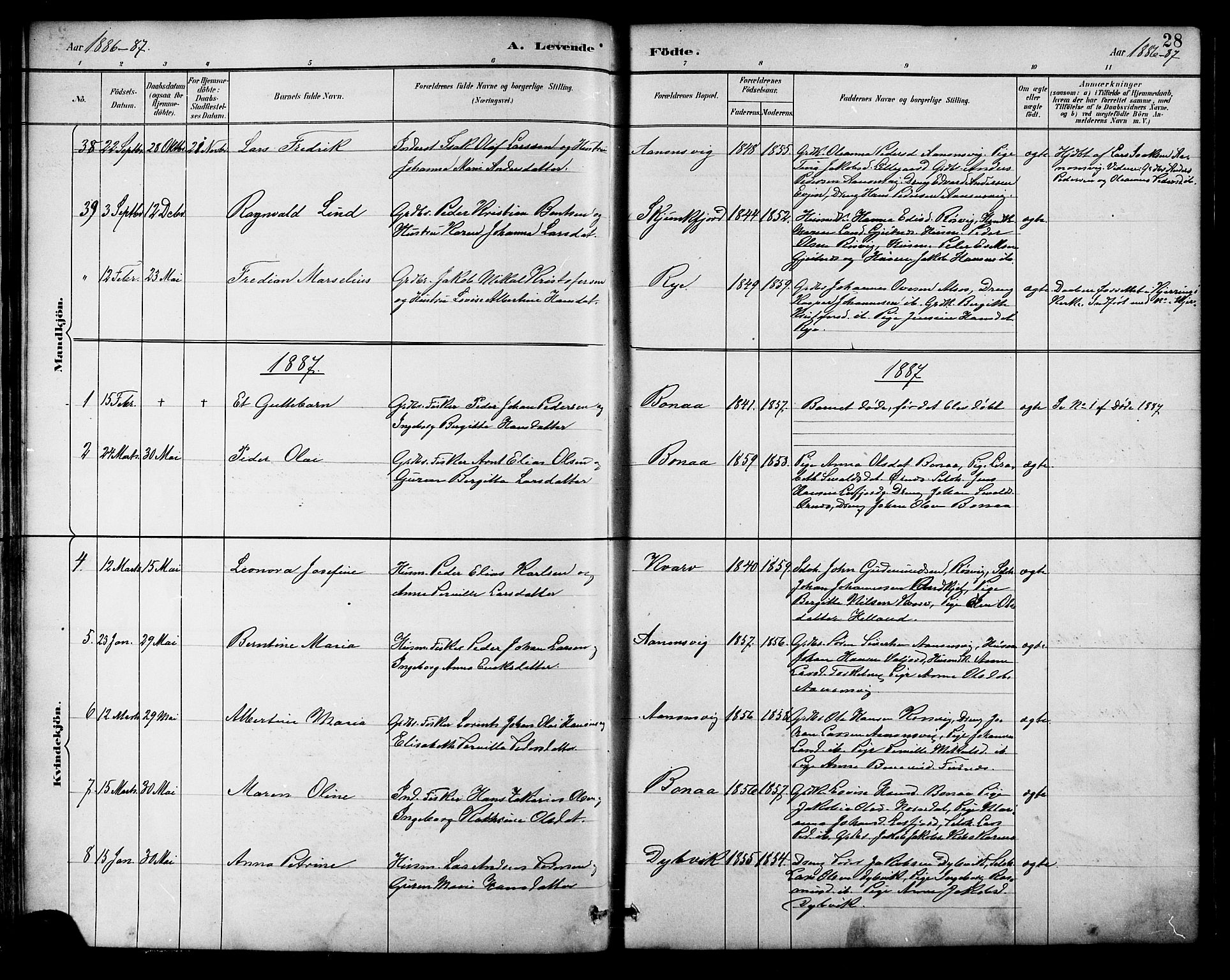 Ministerialprotokoller, klokkerbøker og fødselsregistre - Nordland, SAT/A-1459/854/L0777: Parish register (official) no. 854A01 /1, 1883-1891, p. 28