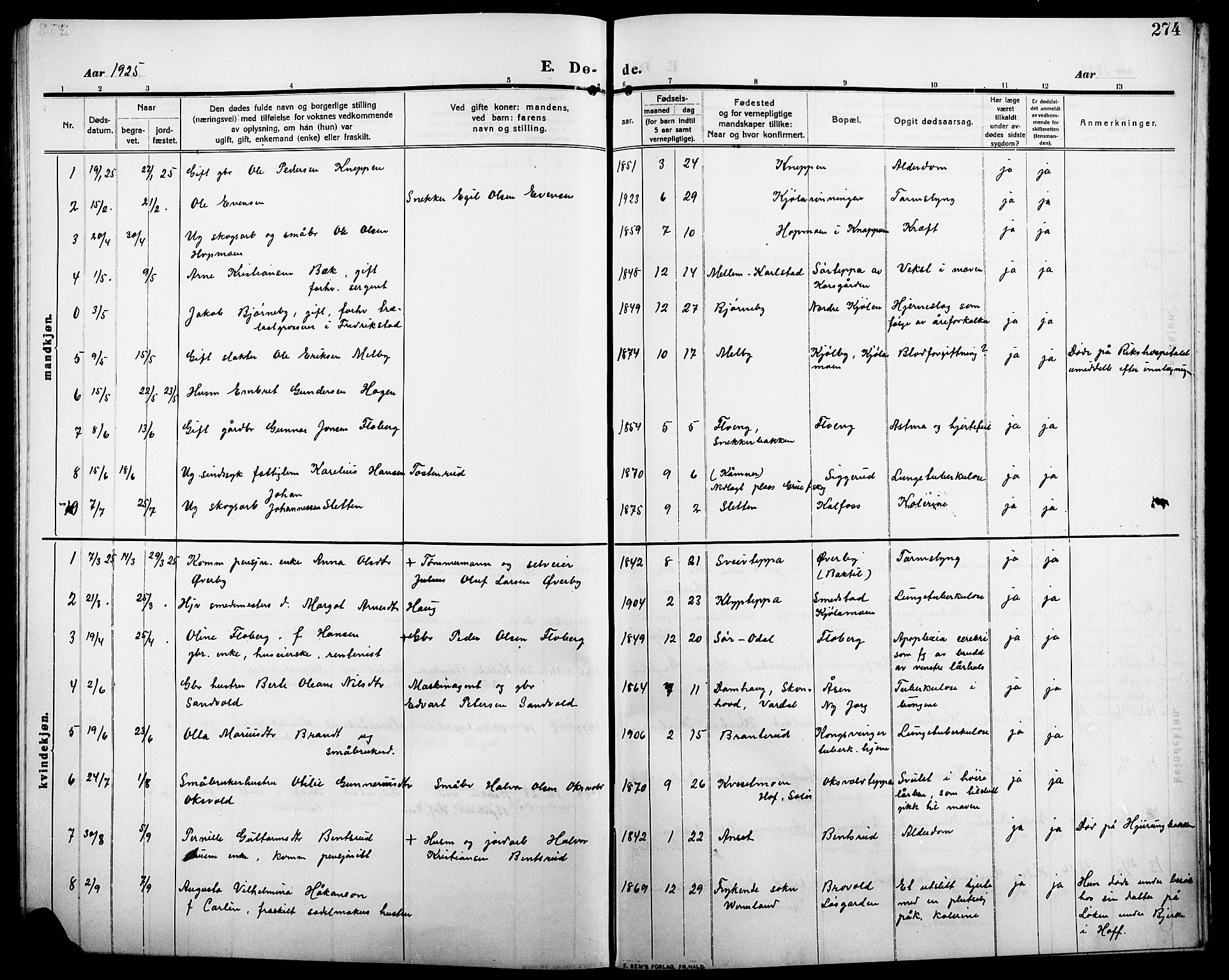 Åsnes prestekontor, SAH/PREST-042/H/Ha/Hab/L0007: Parish register (copy) no. 7, 1909-1926, p. 274