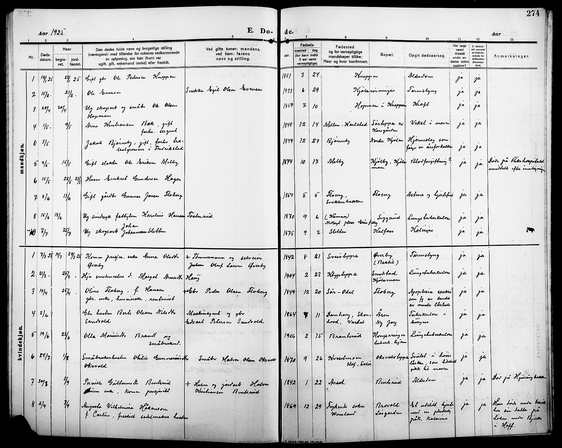Åsnes prestekontor, AV/SAH-PREST-042/H/Ha/Hab/L0007: Parish register (copy) no. 7, 1909-1926, p. 274