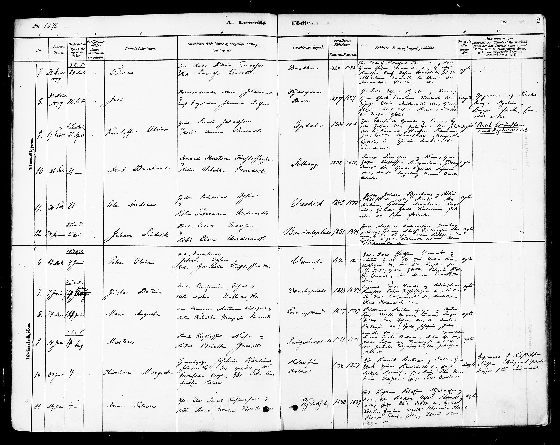 Ministerialprotokoller, klokkerbøker og fødselsregistre - Nord-Trøndelag, SAT/A-1458/741/L0395: Parish register (official) no. 741A09, 1878-1888, p. 2