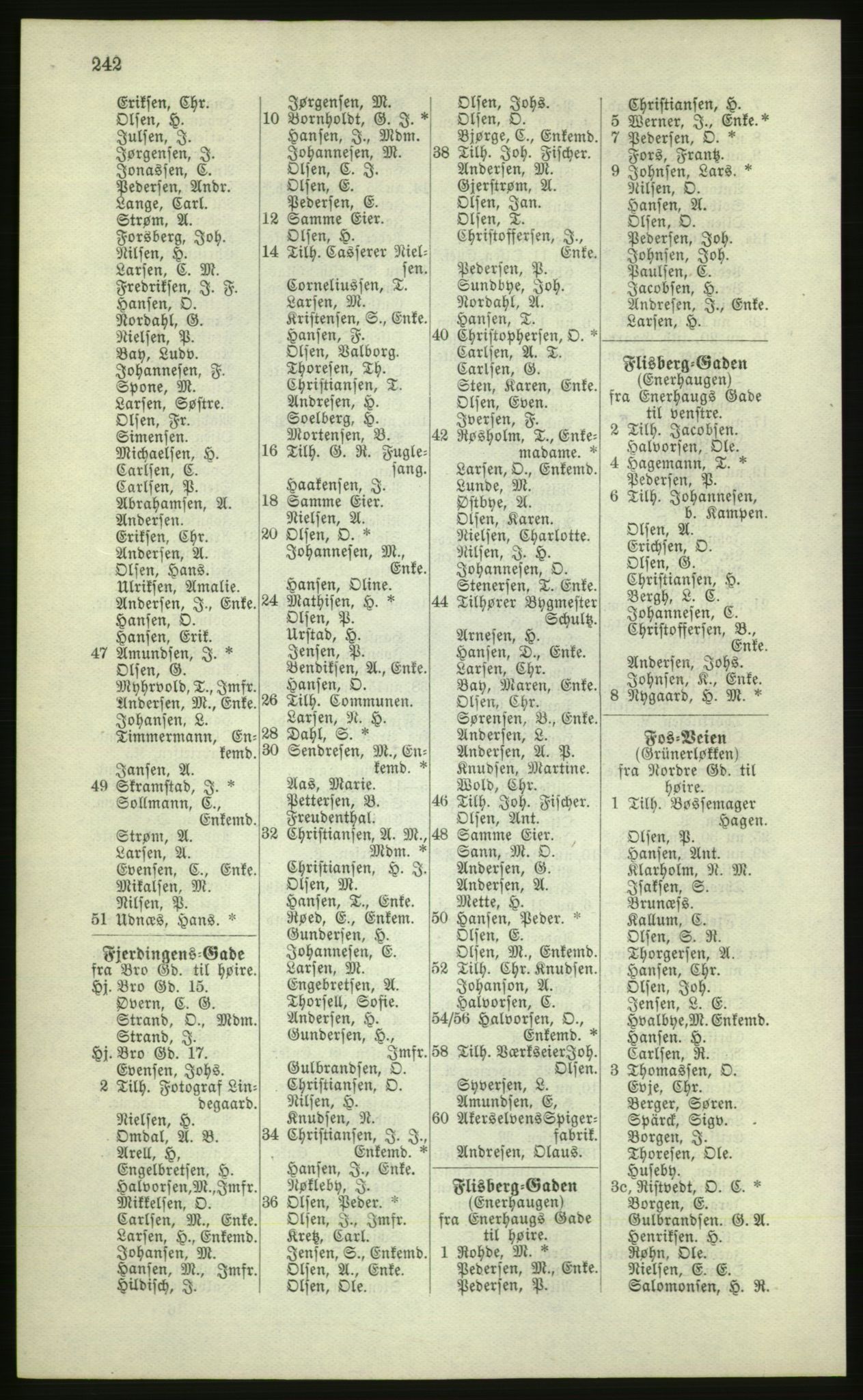 Kristiania/Oslo adressebok, PUBL/-, 1881, p. 242