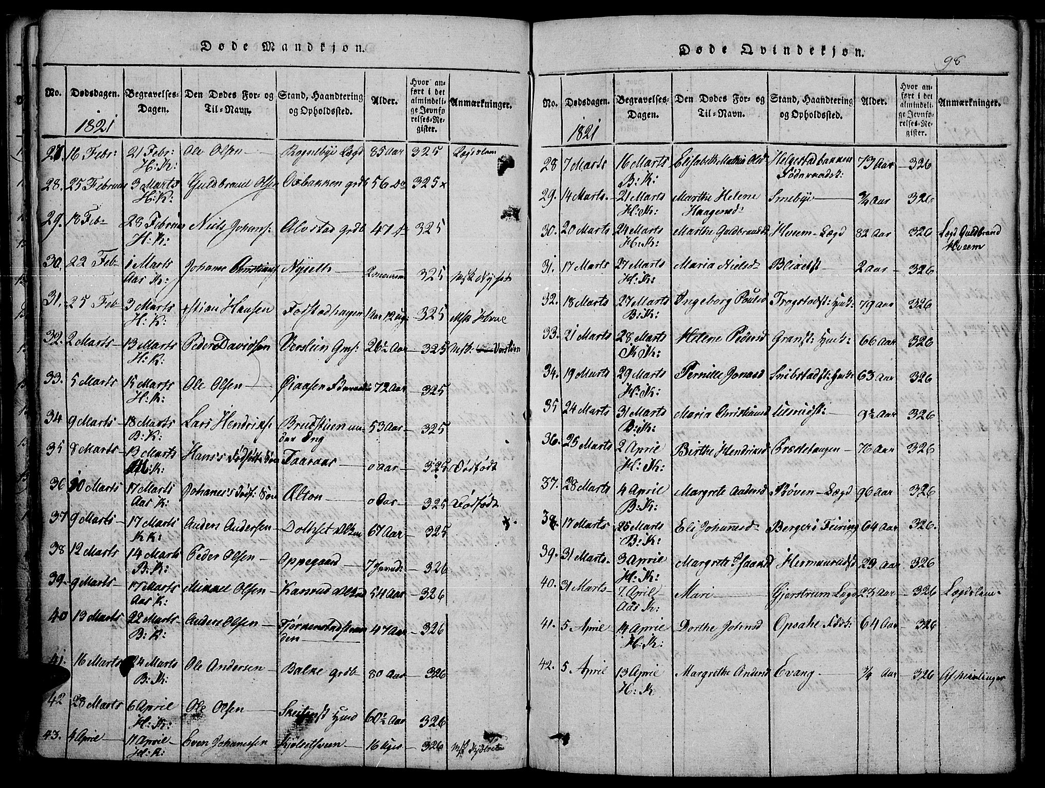 Toten prestekontor, SAH/PREST-102/H/Ha/Haa/L0010: Parish register (official) no. 10, 1820-1828, p. 98