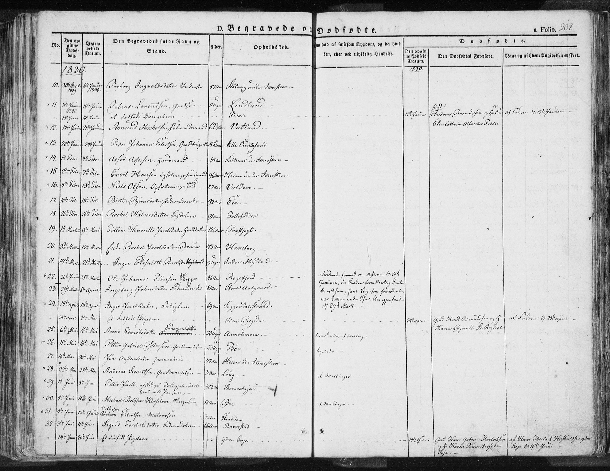 Sokndal sokneprestkontor, AV/SAST-A-101808: Parish register (official) no. A 7.1, 1826-1842, p. 208