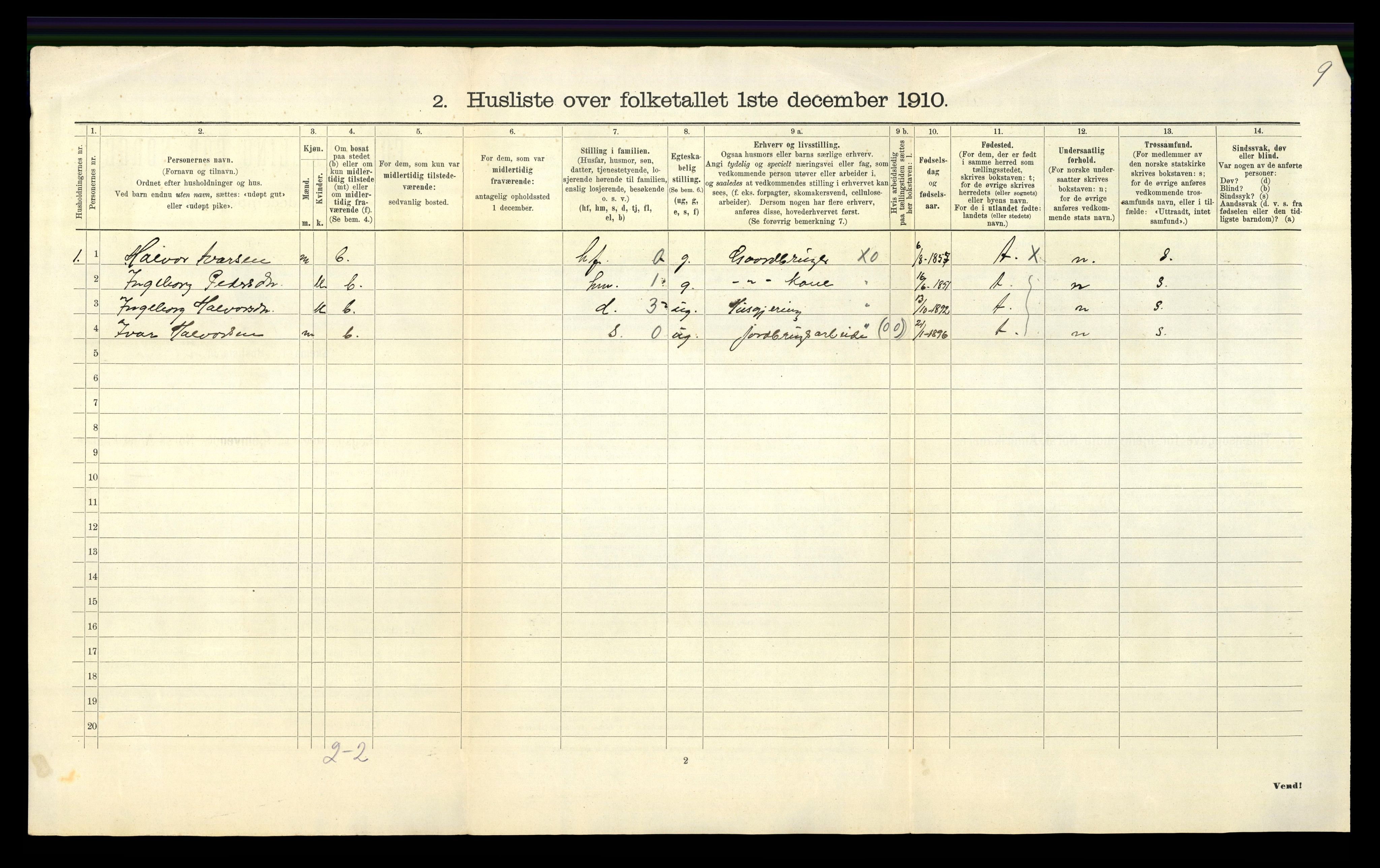 RA, 1910 census for Øvre Sirdal, 1910, p. 23