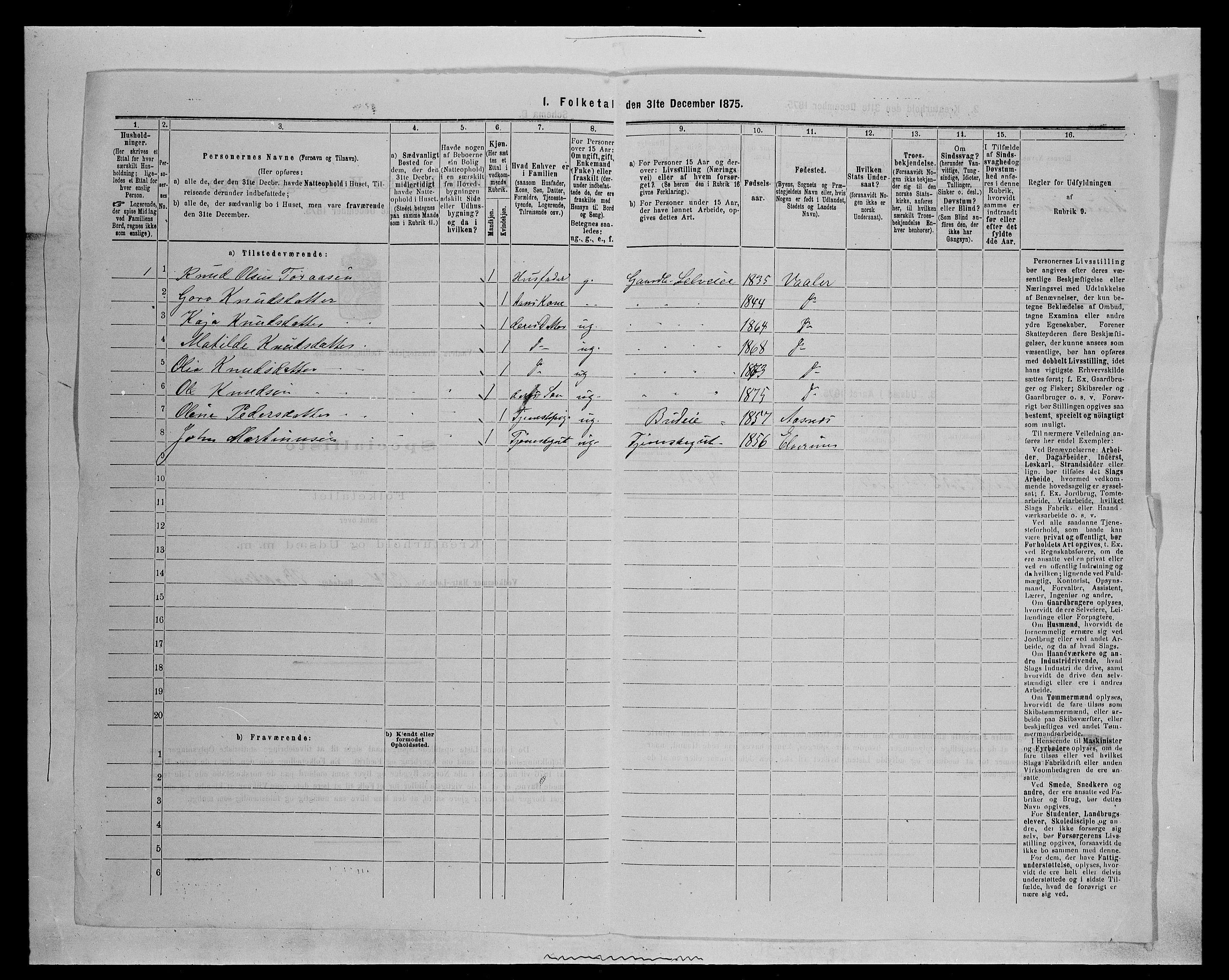 SAH, 1875 census for 0426P Våler parish (Hedmark), 1875, p. 711