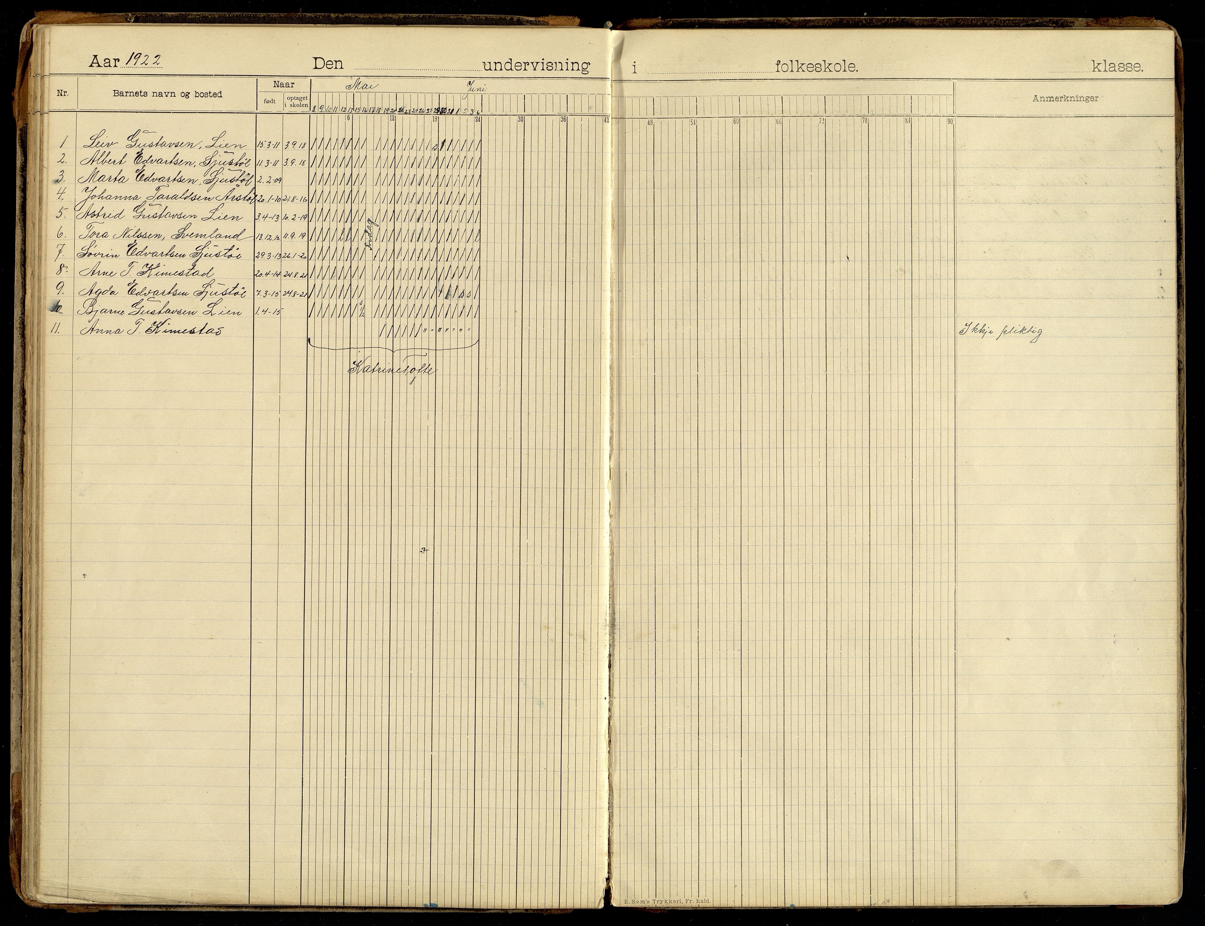 Søgne kommune - Årstøl, ARKSOR/1018SØ568/I/L0001: Dagbok for Årstøl (d), 1896-1956, p. 50-51