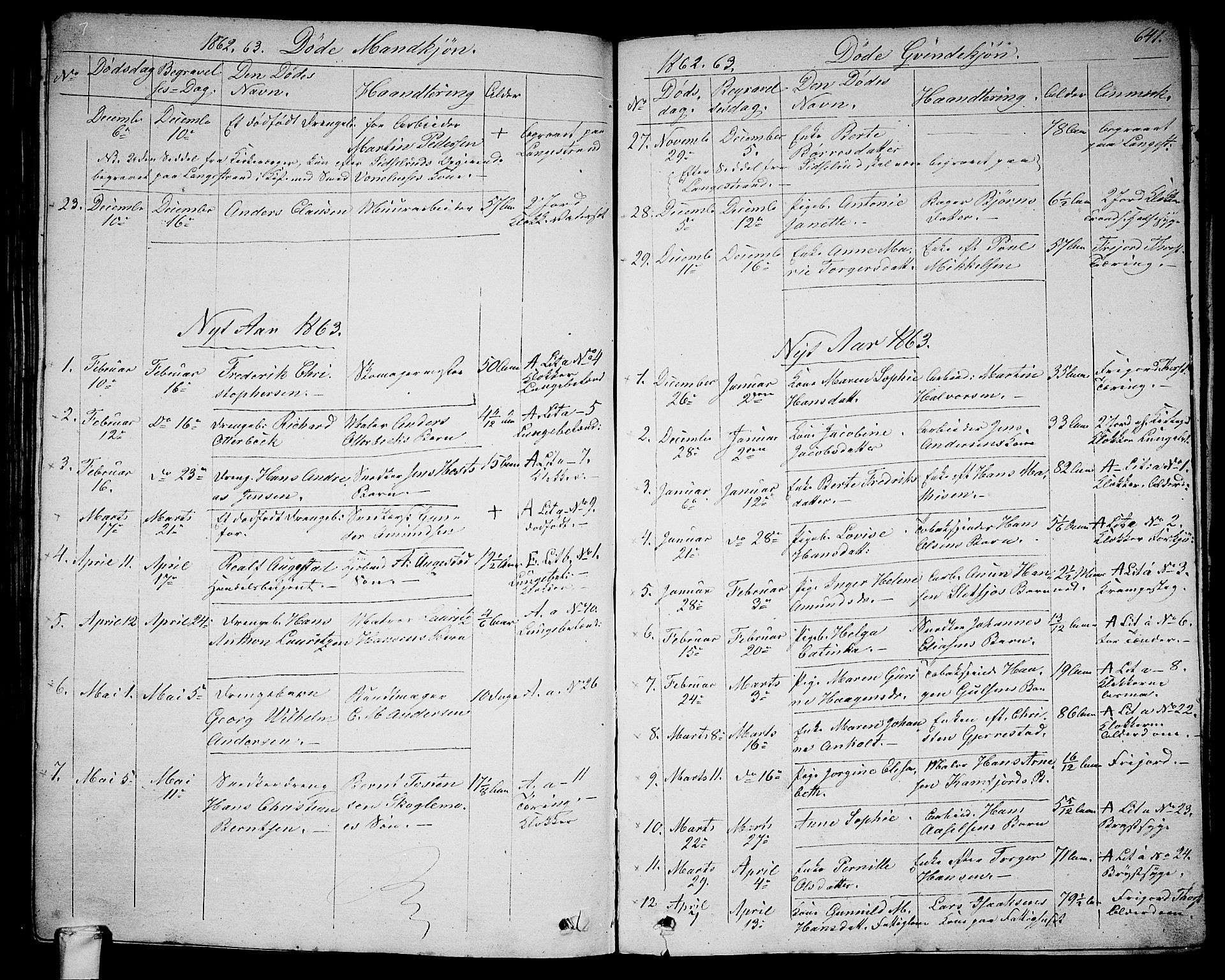 Larvik kirkebøker, SAKO/A-352/G/Ga/L0003b: Parish register (copy) no. I 3B, 1830-1870, p. 641
