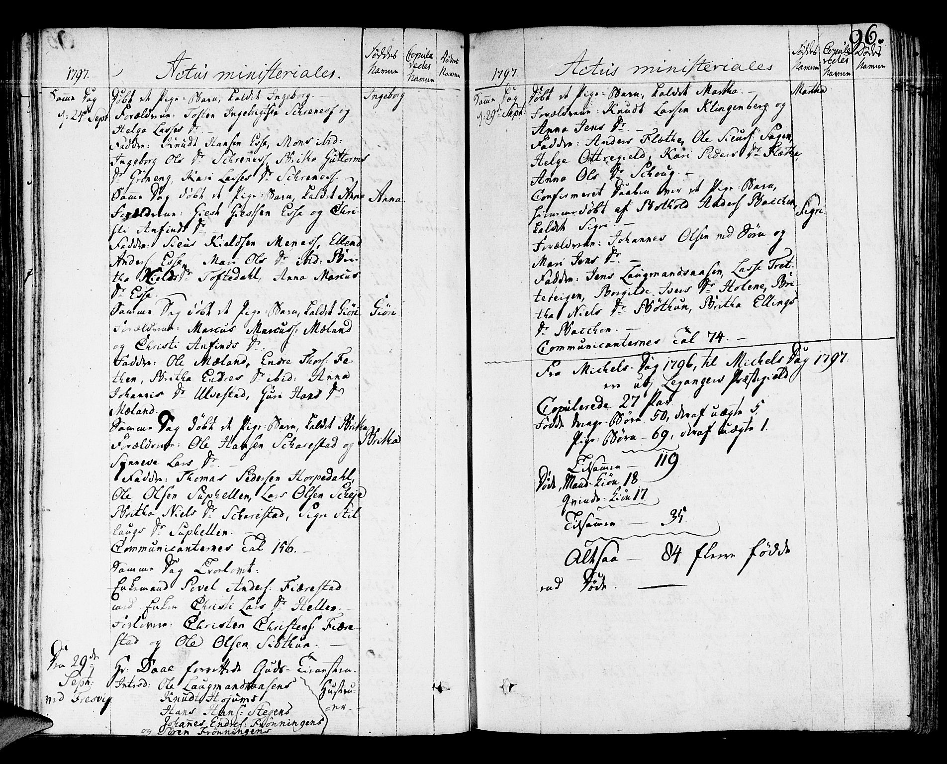 Leikanger sokneprestembete, AV/SAB-A-81001/H/Haa/Haaa/L0005: Parish register (official) no. A 5, 1792-1809, p. 96