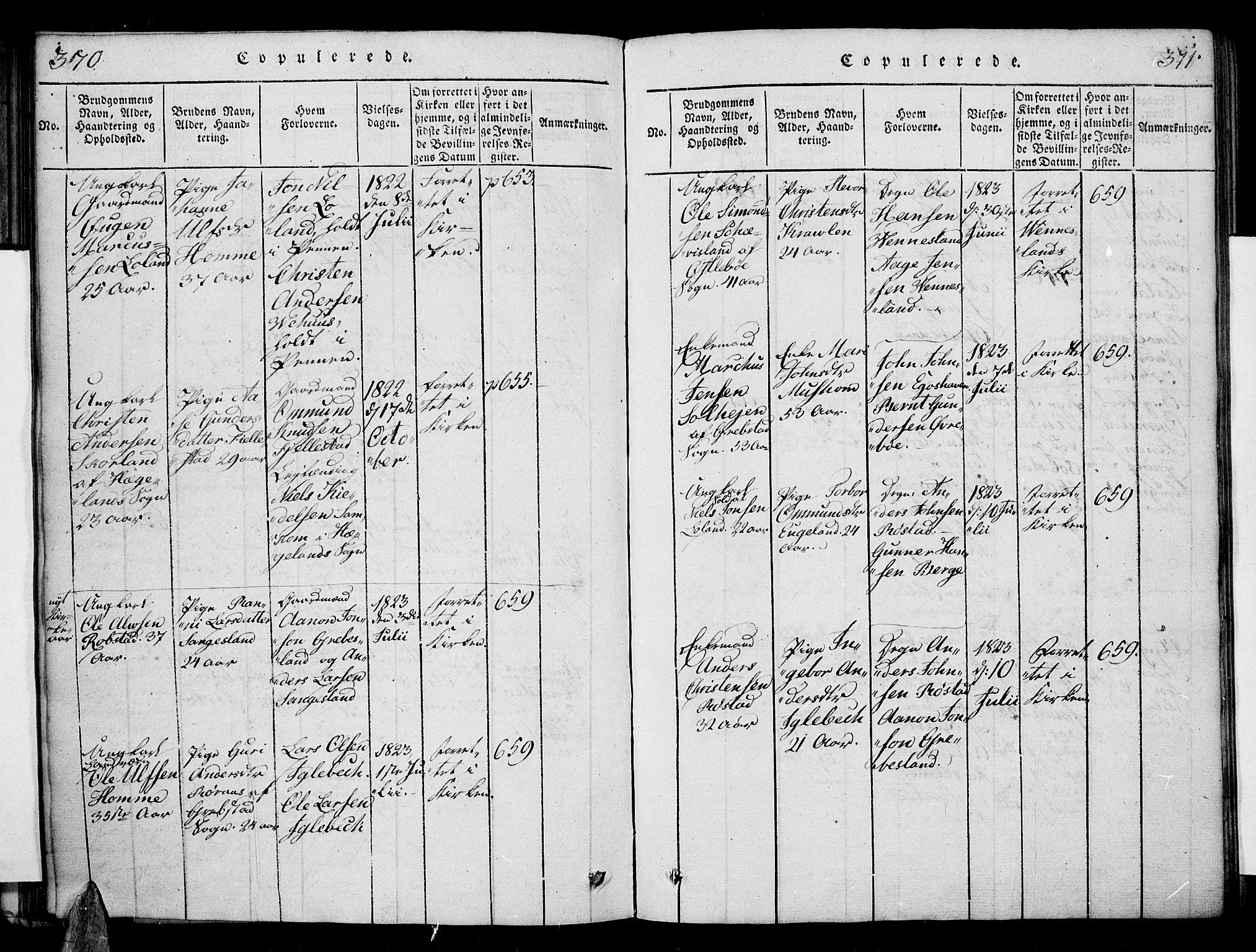 Vennesla sokneprestkontor, AV/SAK-1111-0045/Fa/Fac/L0003: Parish register (official) no. A 3, 1820-1834, p. 370-371