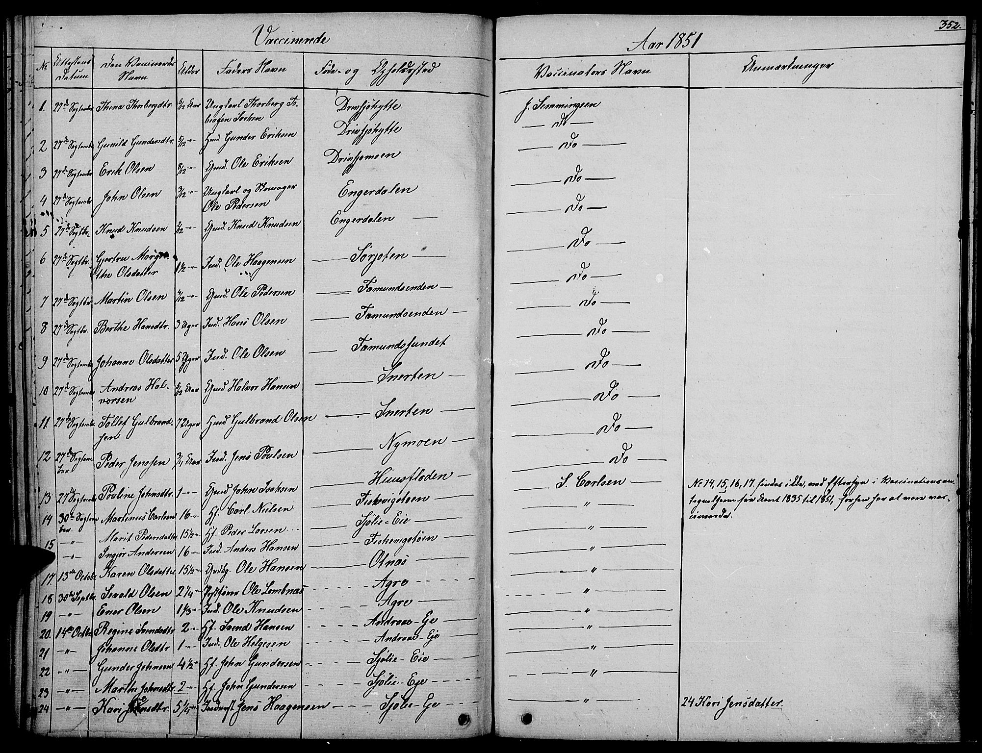 Rendalen prestekontor, SAH/PREST-054/H/Ha/Haa/L0004: Parish register (official) no. 4, 1829-1852, p. 352