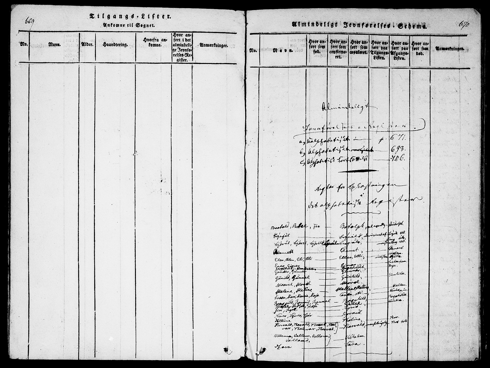 Enebakk prestekontor Kirkebøker, AV/SAO-A-10171c/F/Fa/L0005: Parish register (official) no. I 5, 1790-1825, p. 669-670