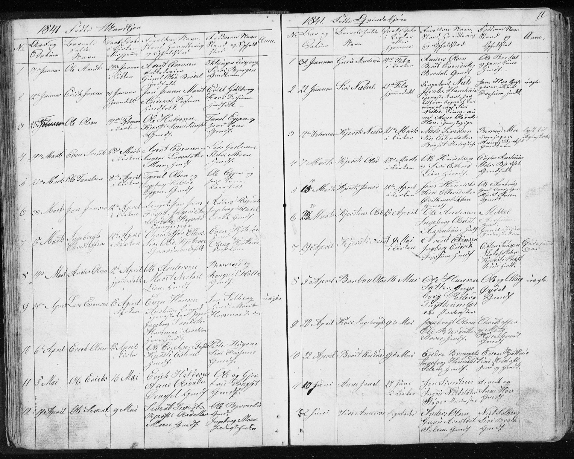 Ministerialprotokoller, klokkerbøker og fødselsregistre - Sør-Trøndelag, AV/SAT-A-1456/689/L1043: Parish register (copy) no. 689C02, 1816-1892, p. 71