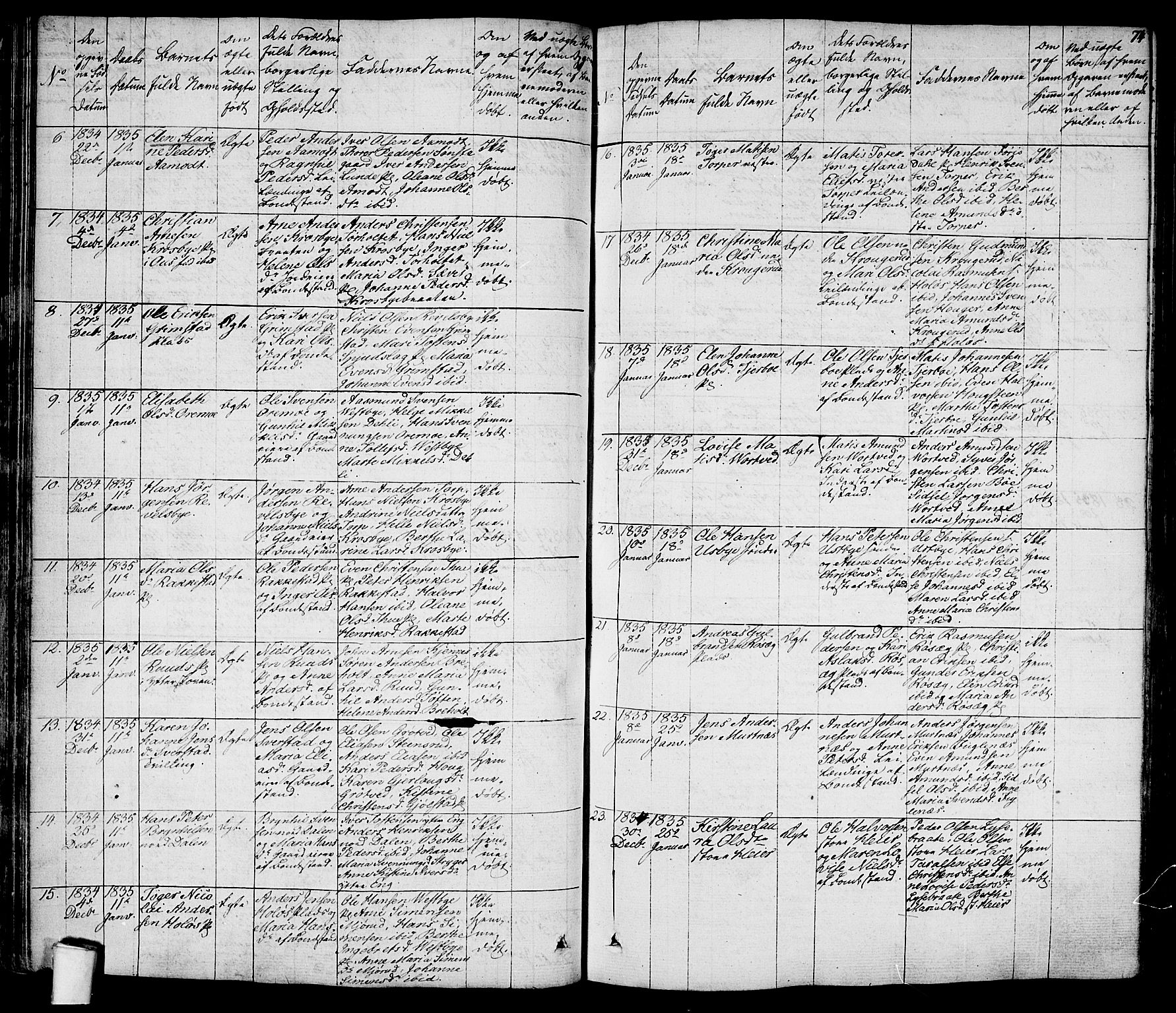 Rakkestad prestekontor Kirkebøker, AV/SAO-A-2008/F/Fa/L0007: Parish register (official) no. I 7, 1825-1841, p. 74
