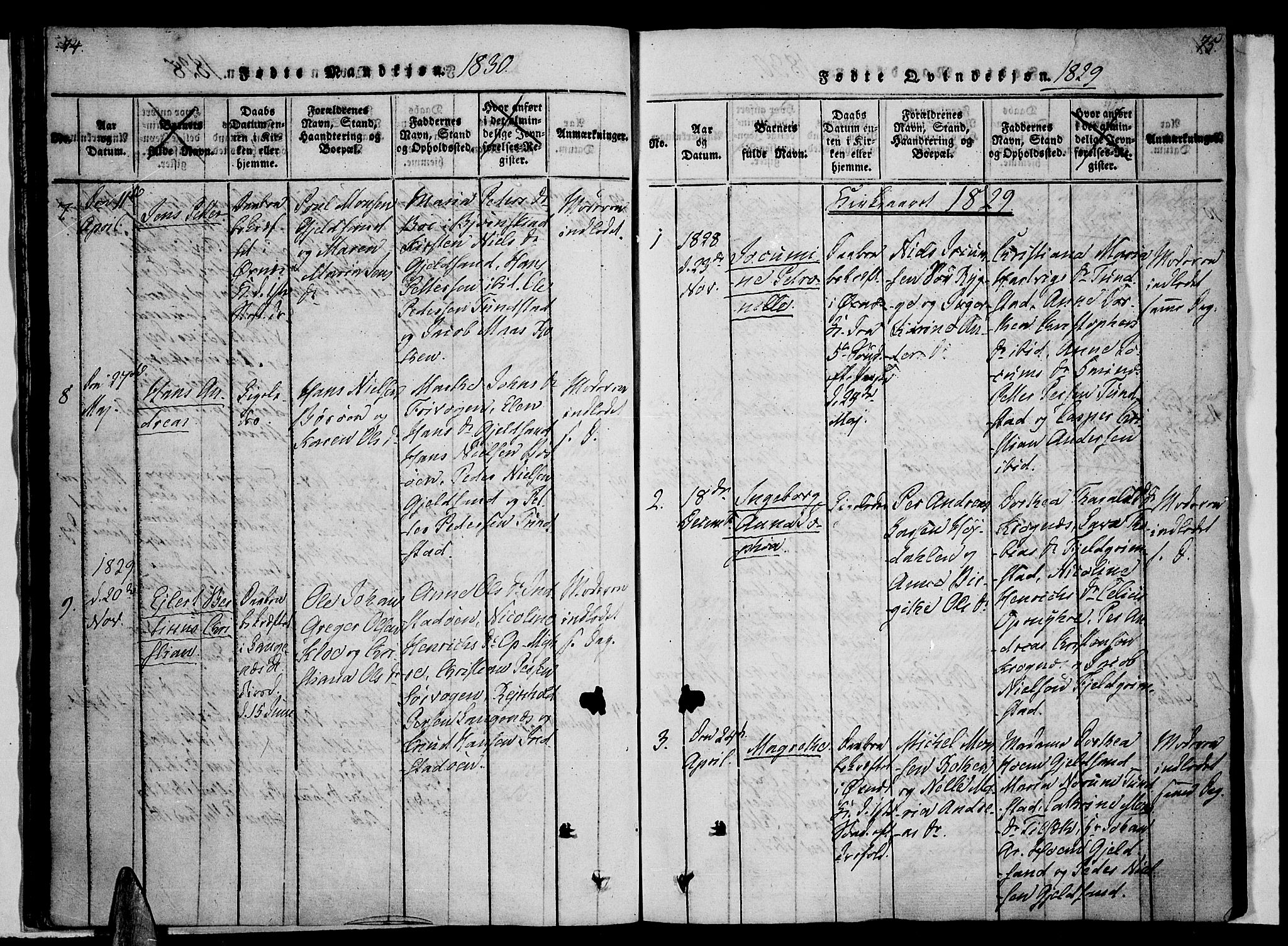 Ministerialprotokoller, klokkerbøker og fødselsregistre - Nordland, AV/SAT-A-1459/893/L1331: Parish register (official) no. 893A04, 1820-1840, p. 74-75