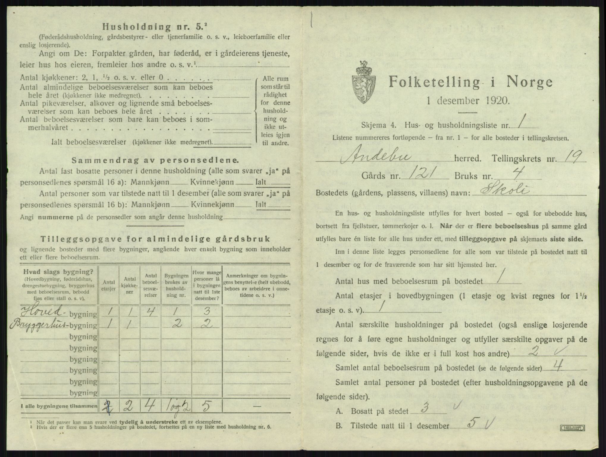 SAKO, 1920 census for Andebu, 1920, p. 1035