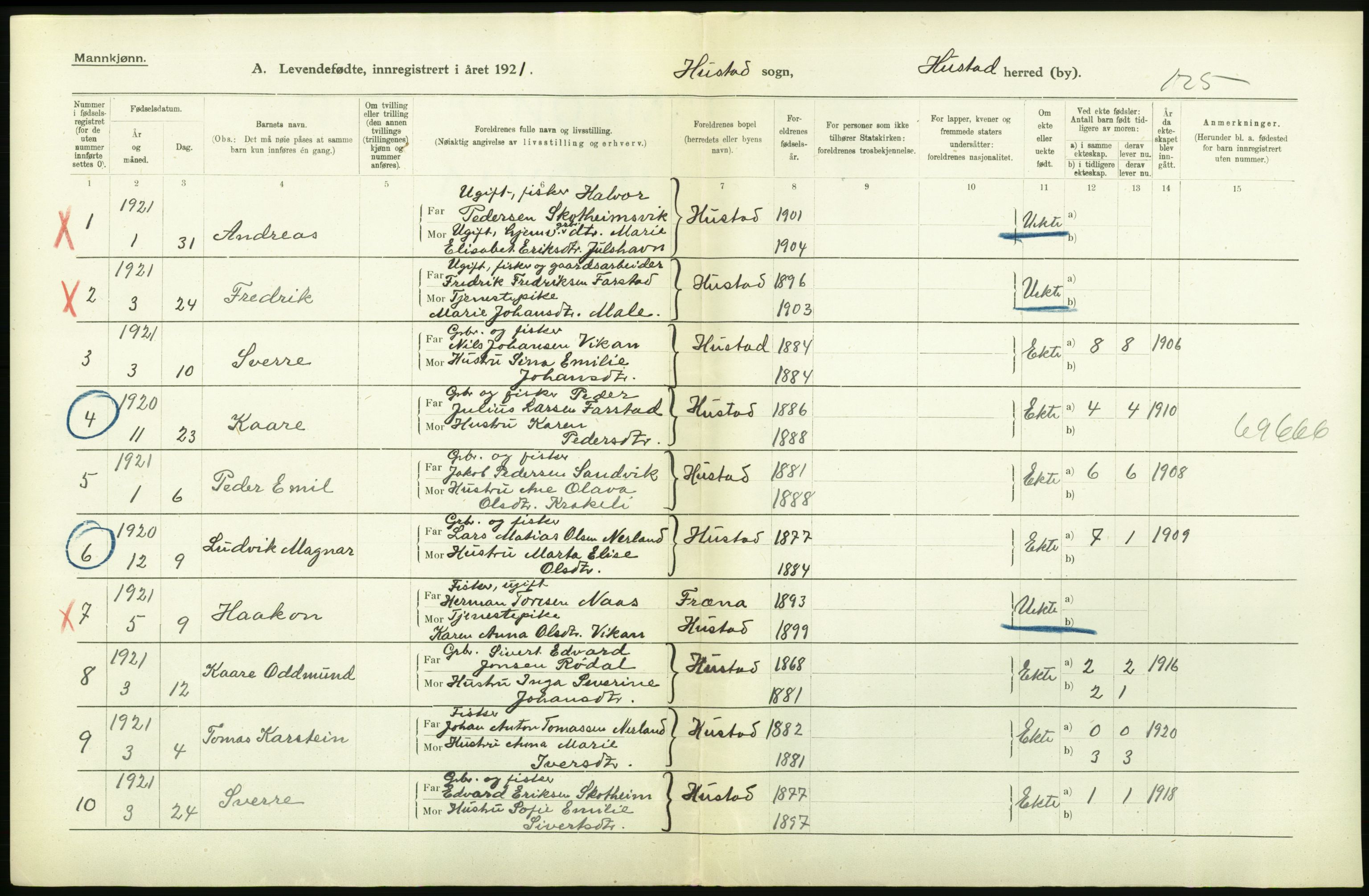 Statistisk sentralbyrå, Sosiodemografiske emner, Befolkning, RA/S-2228/D/Df/Dfc/Dfca/L0040: Møre fylke: Levendefødte menn og kvinner. Bygder., 1921, p. 422