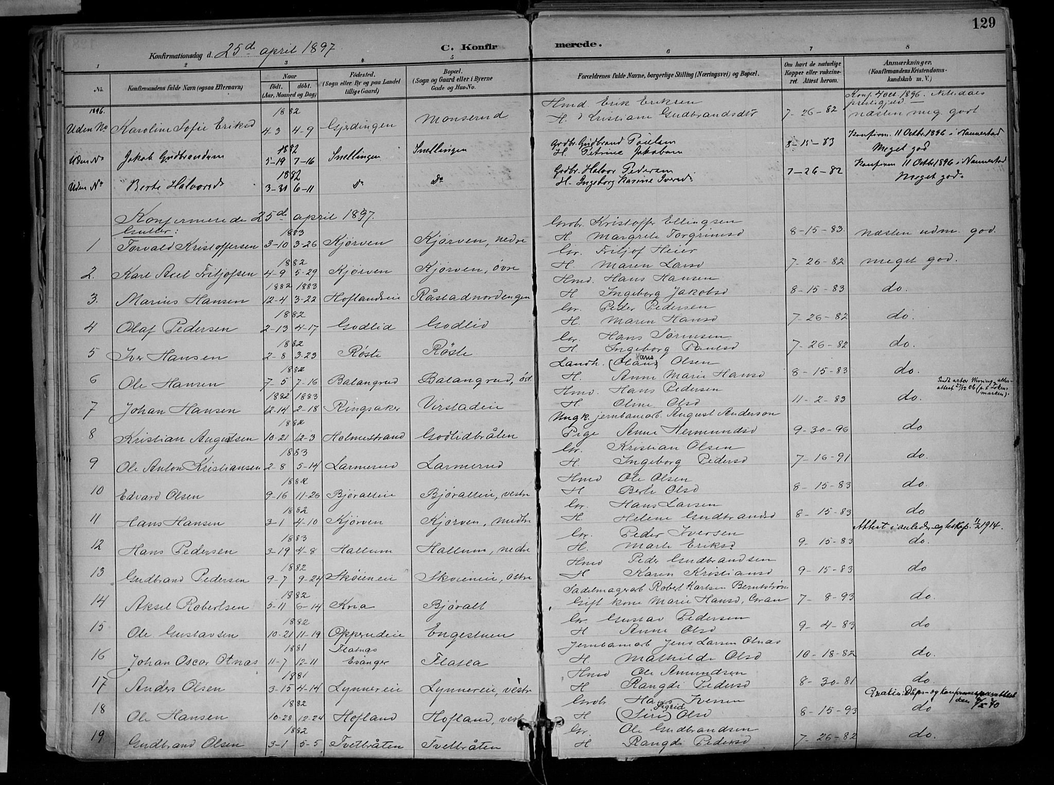 Jevnaker prestekontor, SAH/PREST-116/H/Ha/Haa/L0010: Parish register (official) no. 10, 1891-1906, p. 129