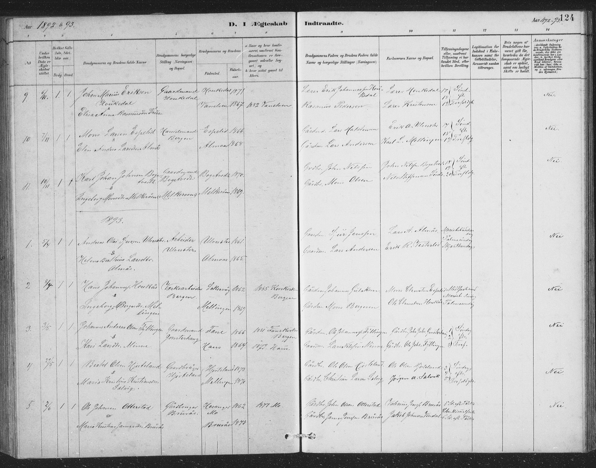 Åsane sokneprestembete, AV/SAB-A-79401/H/Hab: Parish register (copy) no. A 2, 1885-1898, p. 124