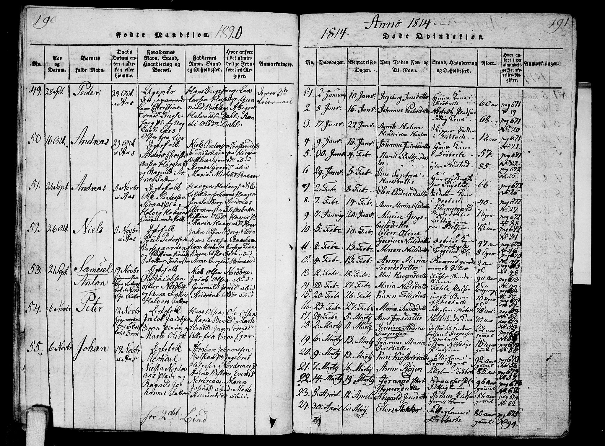 Ås prestekontor Kirkebøker, SAO/A-10894/G/Ga/L0001: Parish register (copy) no. I 1, 1814-1820, p. 190-191