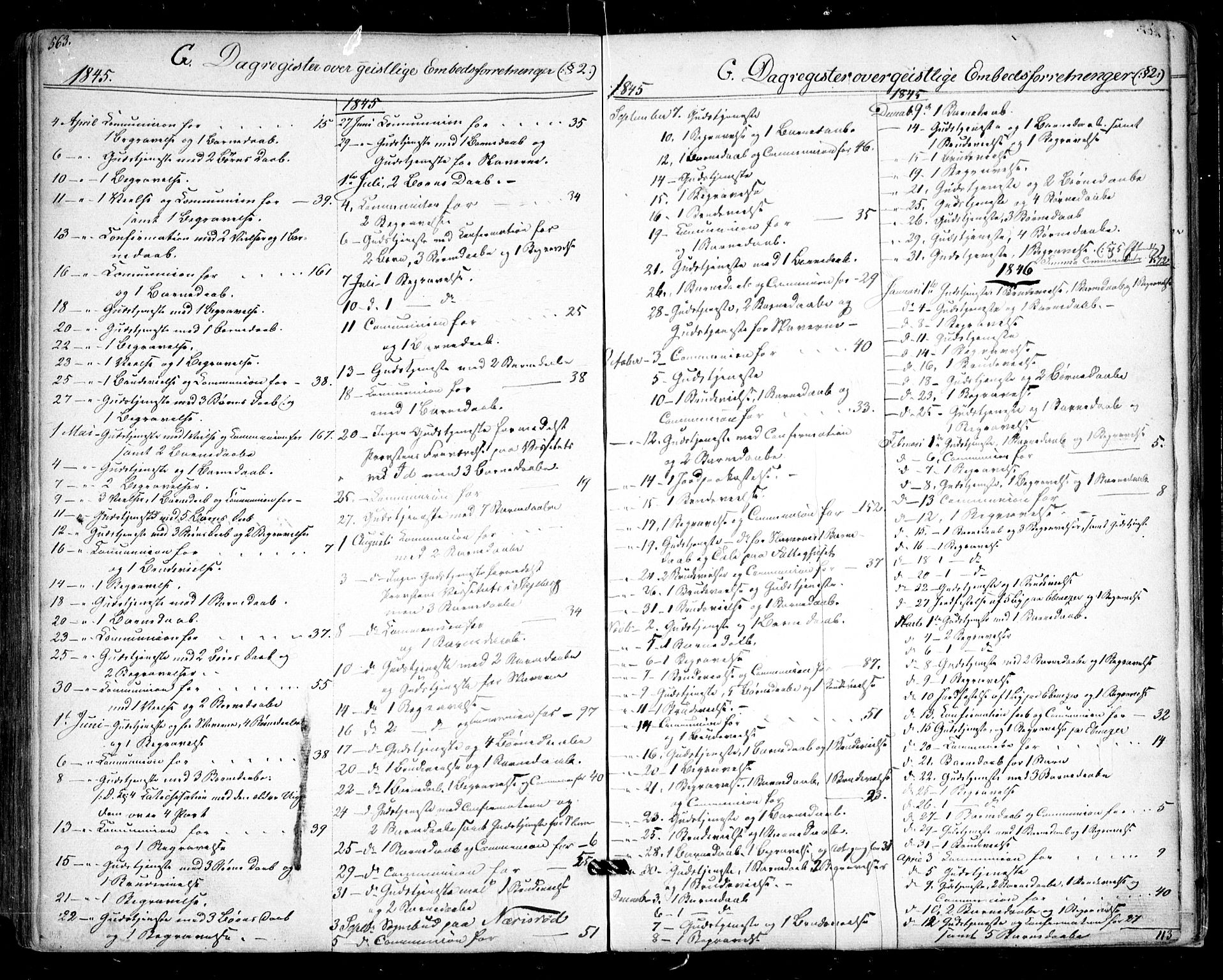 Halden prestekontor Kirkebøker, SAO/A-10909/F/Fa/L0006: Parish register (official) no. I 6, 1845-1856, p. 563