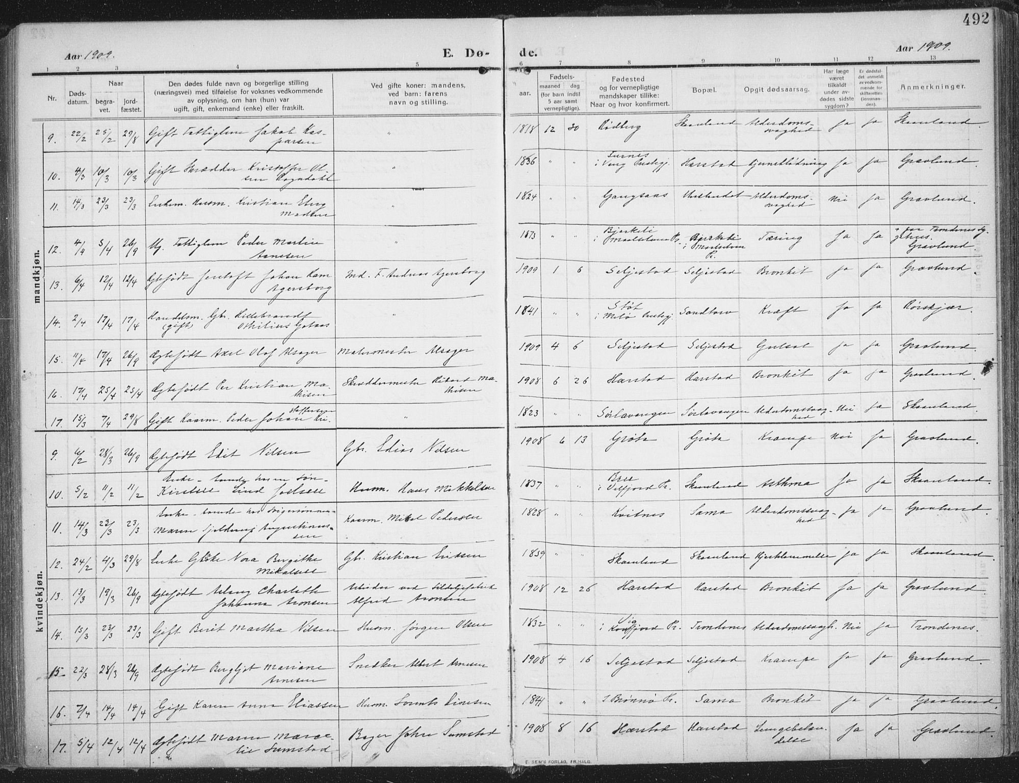 Trondenes sokneprestkontor, SATØ/S-1319/H/Ha/L0018kirke: Parish register (official) no. 18, 1909-1918, p. 492