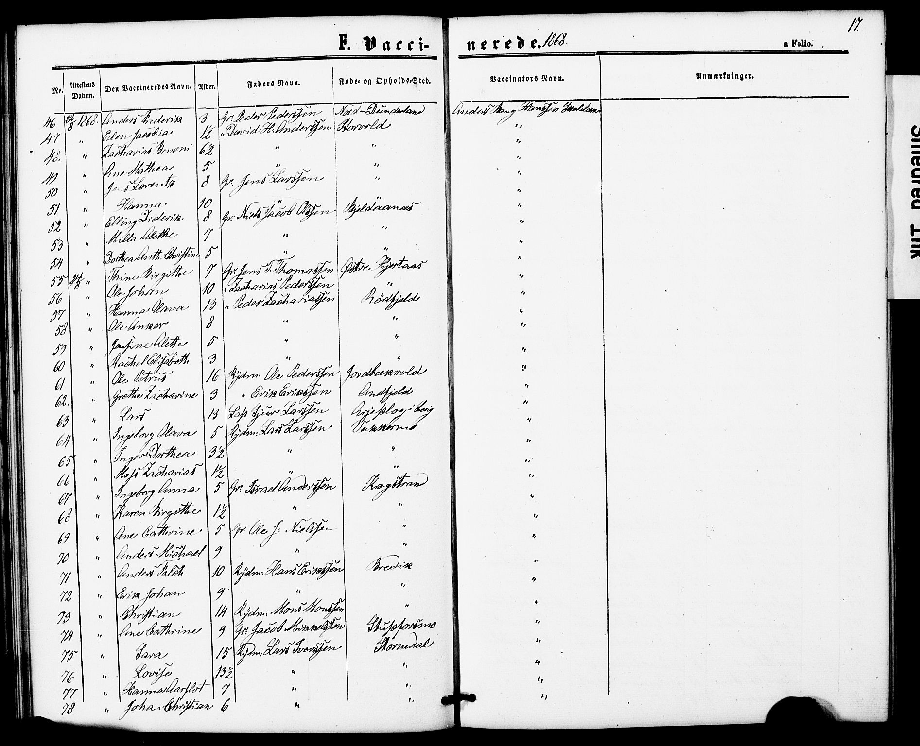 Ministerialprotokoller, klokkerbøker og fødselsregistre - Nordland, SAT/A-1459/827/L0397: Parish register (official) no. 827A09, 1862-1876, p. 17