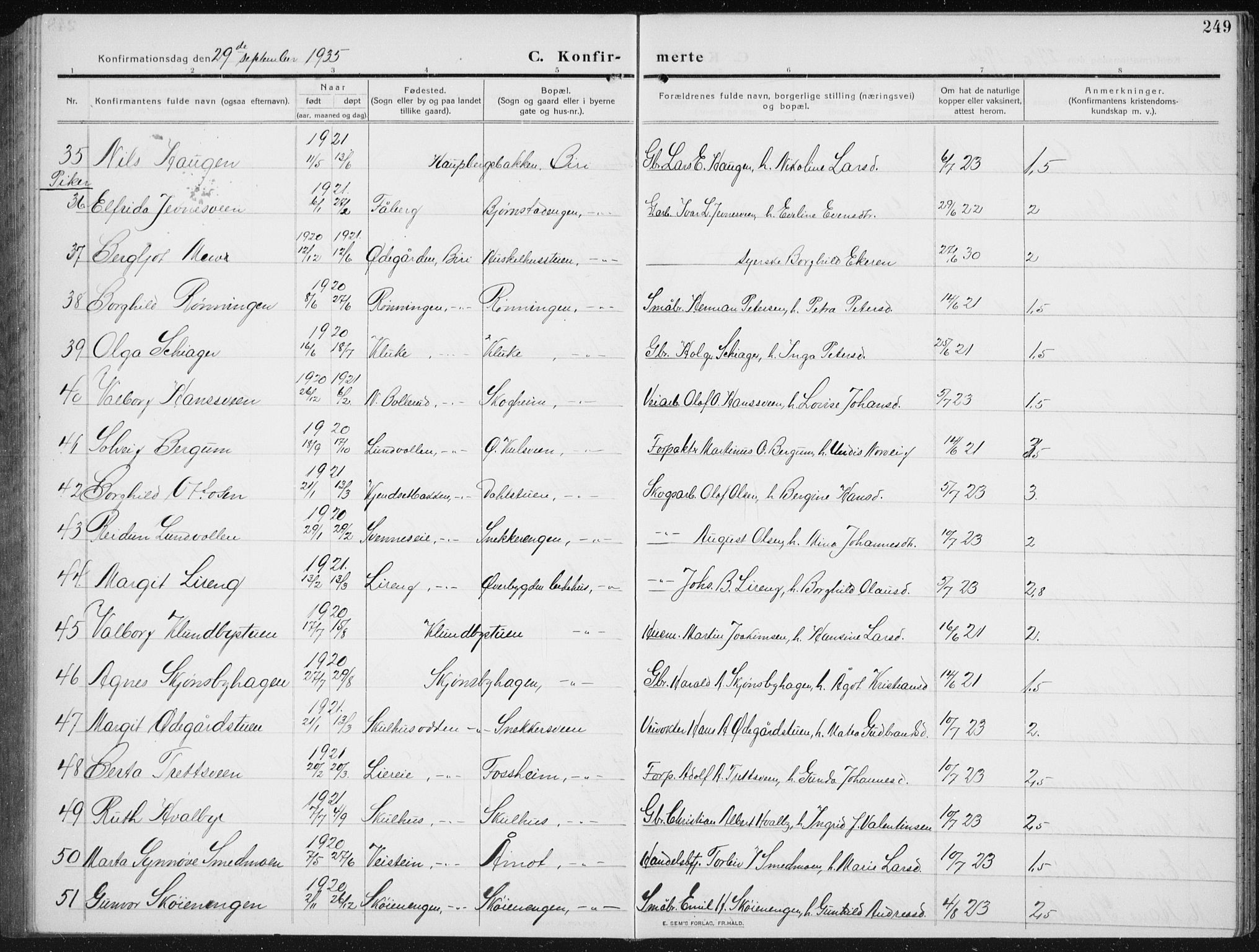 Biri prestekontor, AV/SAH-PREST-096/H/Ha/Hab/L0006: Parish register (copy) no. 6, 1909-1938, p. 249