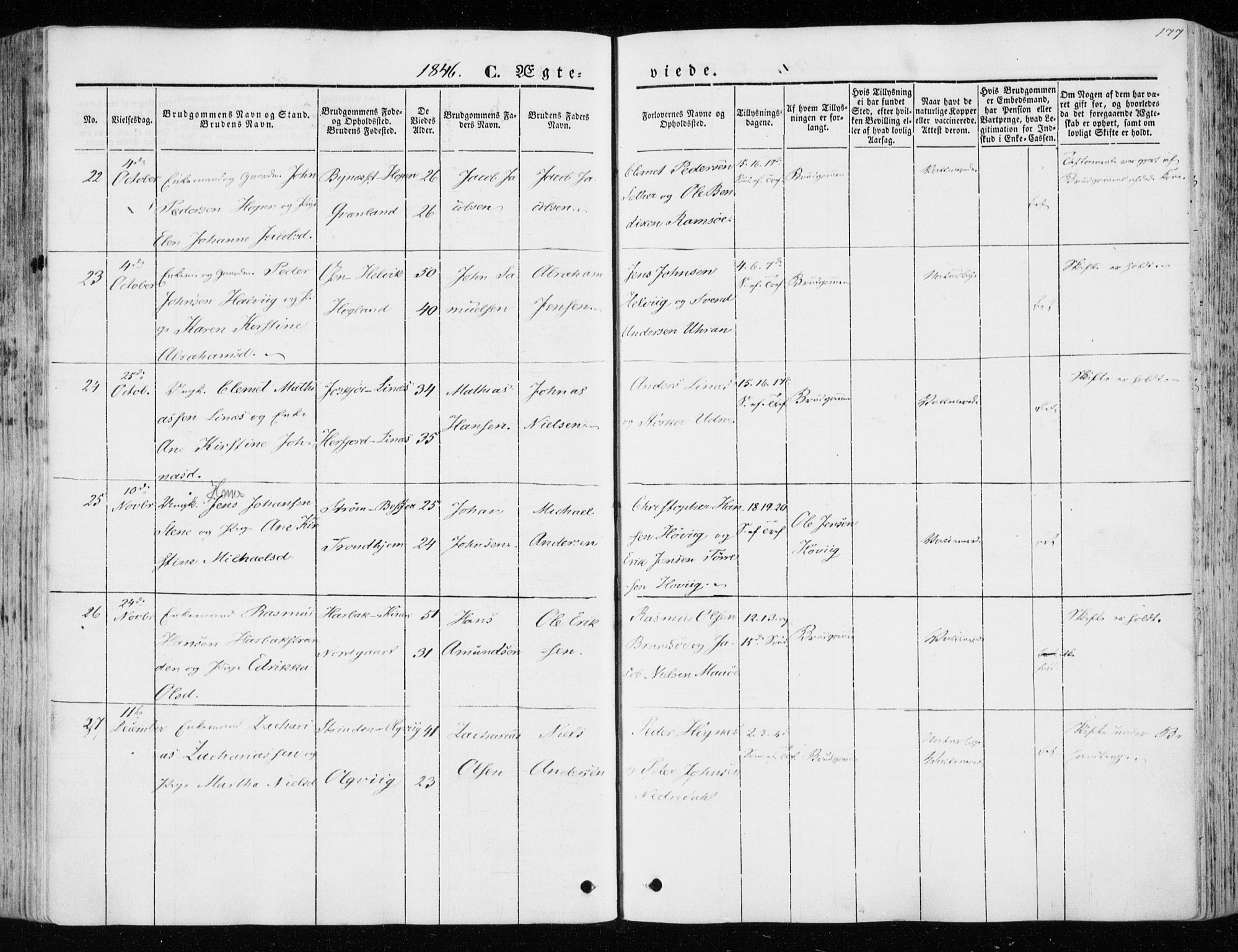 Ministerialprotokoller, klokkerbøker og fødselsregistre - Sør-Trøndelag, SAT/A-1456/657/L0704: Parish register (official) no. 657A05, 1846-1857, p. 177