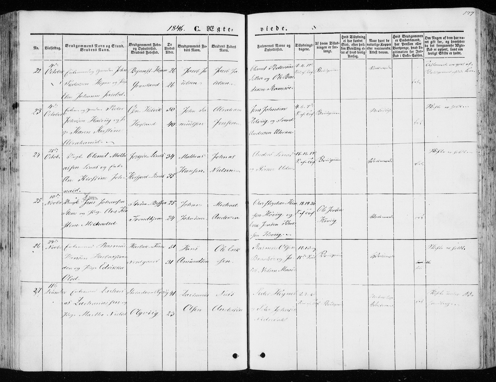 Ministerialprotokoller, klokkerbøker og fødselsregistre - Sør-Trøndelag, AV/SAT-A-1456/657/L0704: Parish register (official) no. 657A05, 1846-1857, p. 177