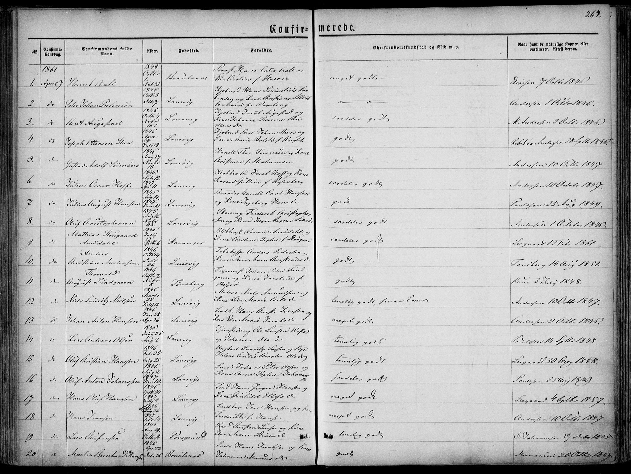 Larvik kirkebøker, SAKO/A-352/F/Fa/L0004: Parish register (official) no. I 4, 1856-1870, p. 264