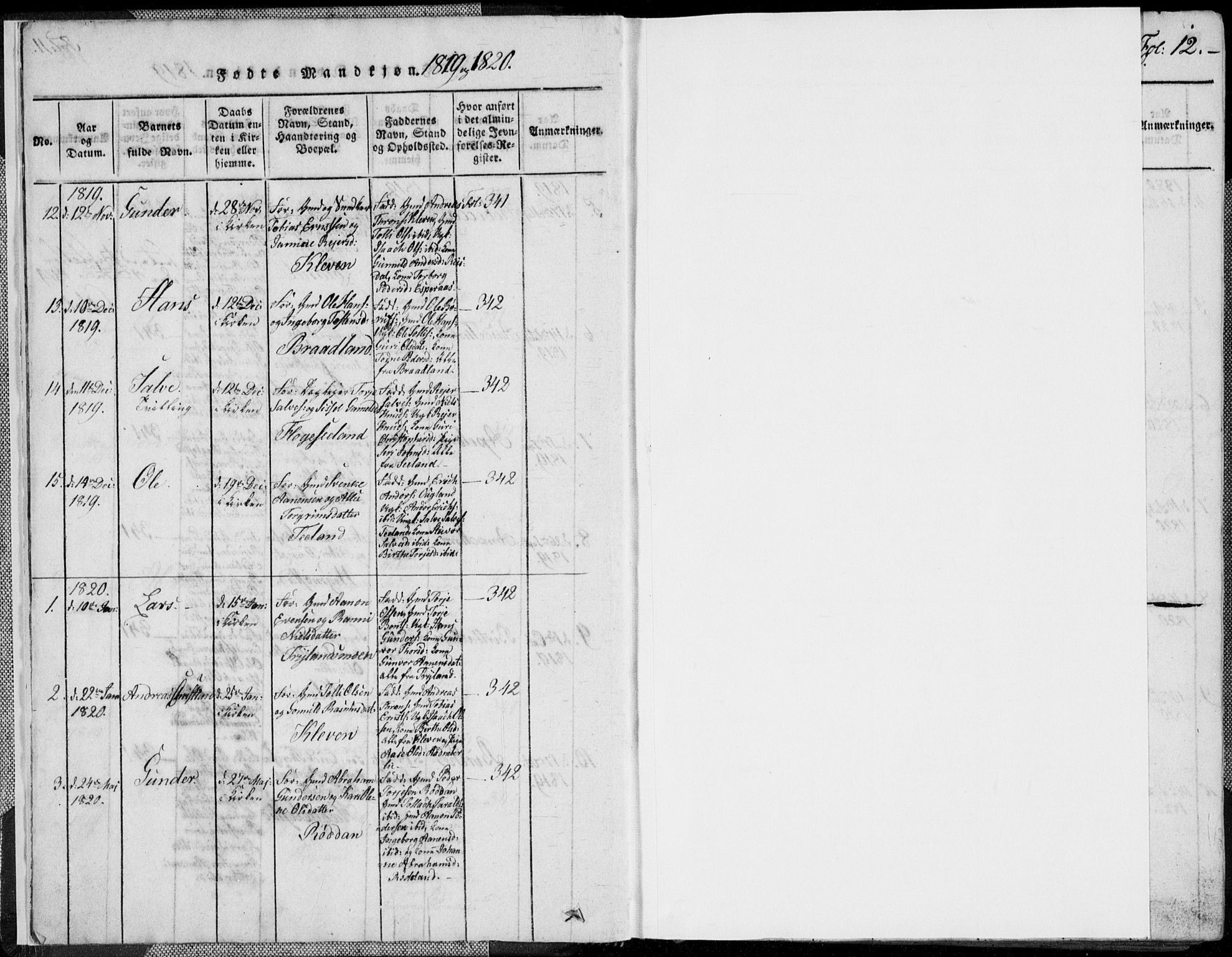 Nord-Audnedal sokneprestkontor, AV/SAK-1111-0032/F/Fb/Fbb/L0001: Parish register (copy) no. B 1, 1816-1858, p. 12