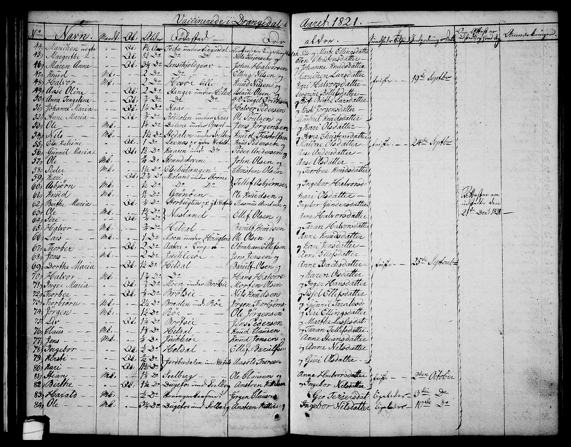 Drangedal kirkebøker, SAKO/A-258/F/Fa/L0004: Parish register (official) no. 4, 1802-1814