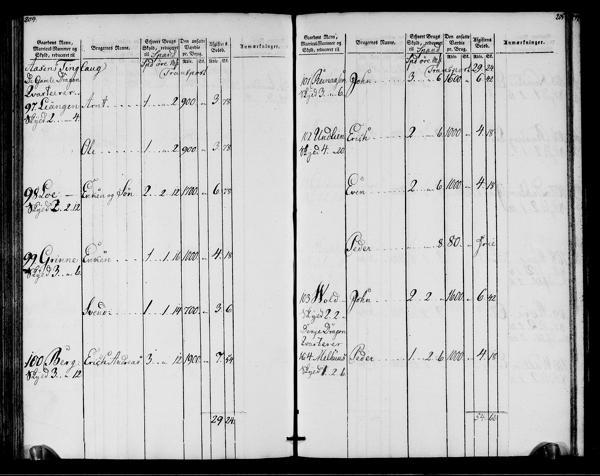 Rentekammeret inntil 1814, Realistisk ordnet avdeling, AV/RA-EA-4070/N/Ne/Nea/L0149: Stjørdal og Verdal fogderi. Oppebørselsregister, 1803-1804, p. 104