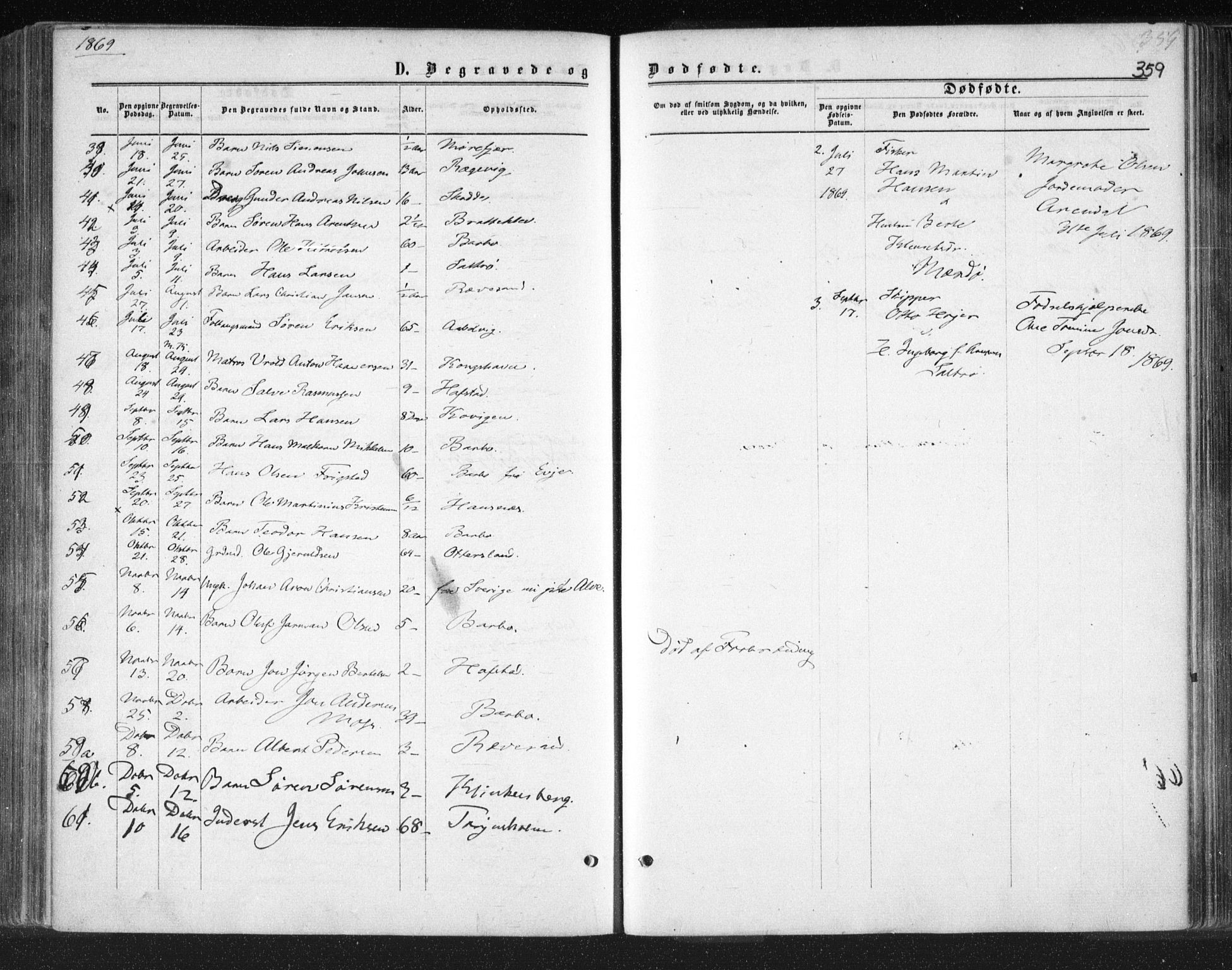 Tromøy sokneprestkontor, SAK/1111-0041/F/Fa/L0007: Parish register (official) no. A 7, 1864-1869, p. 359