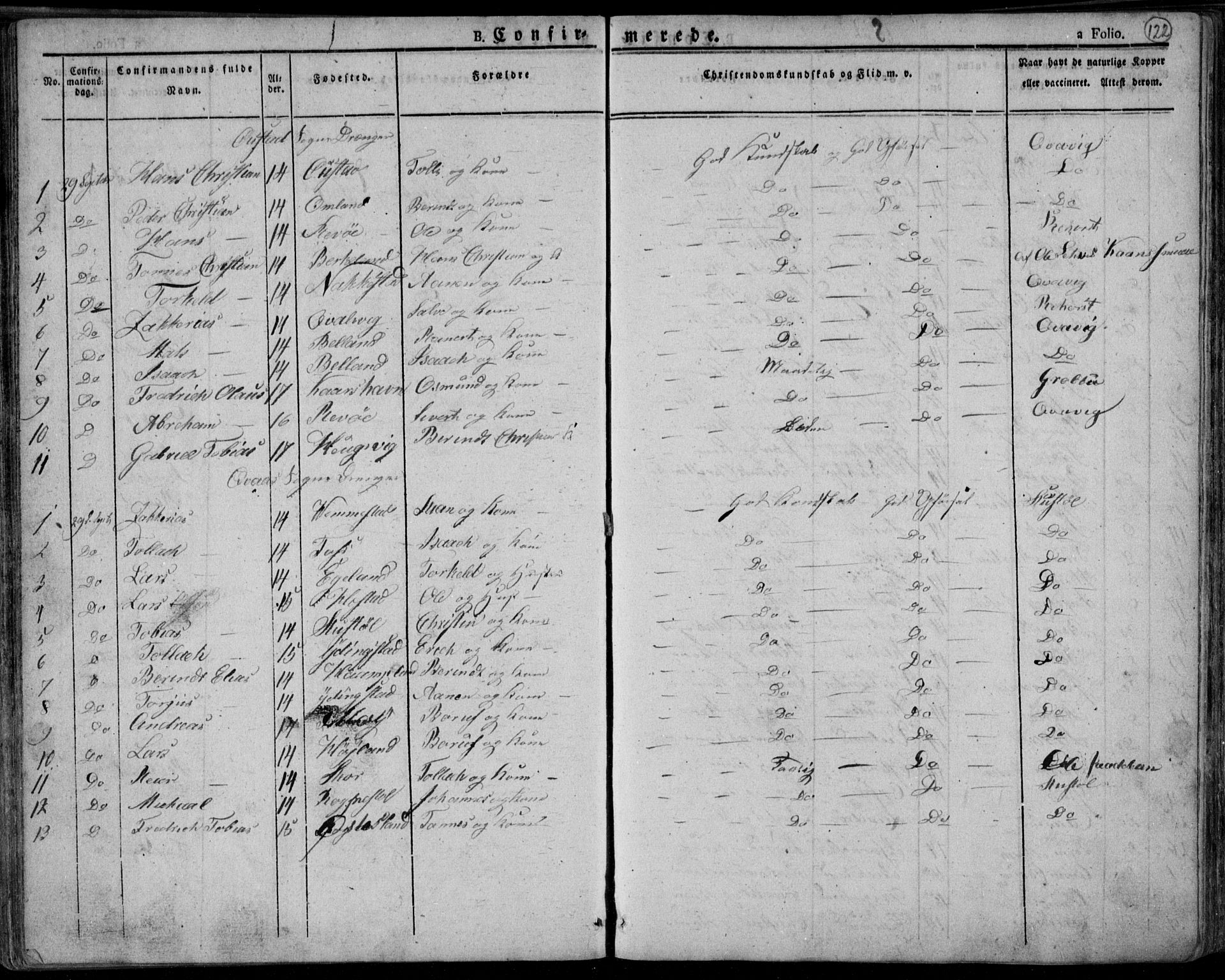 Lyngdal sokneprestkontor, AV/SAK-1111-0029/F/Fa/Fac/L0007: Parish register (official) no. A 7, 1825-1838, p. 122