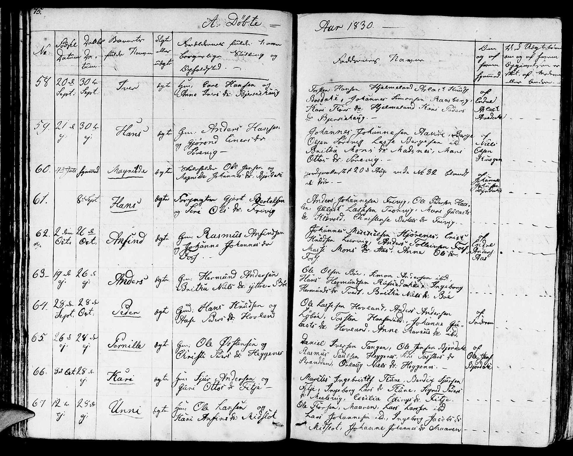 Lavik sokneprestembete, SAB/A-80901: Parish register (official) no. A 2I, 1821-1842, p. 75