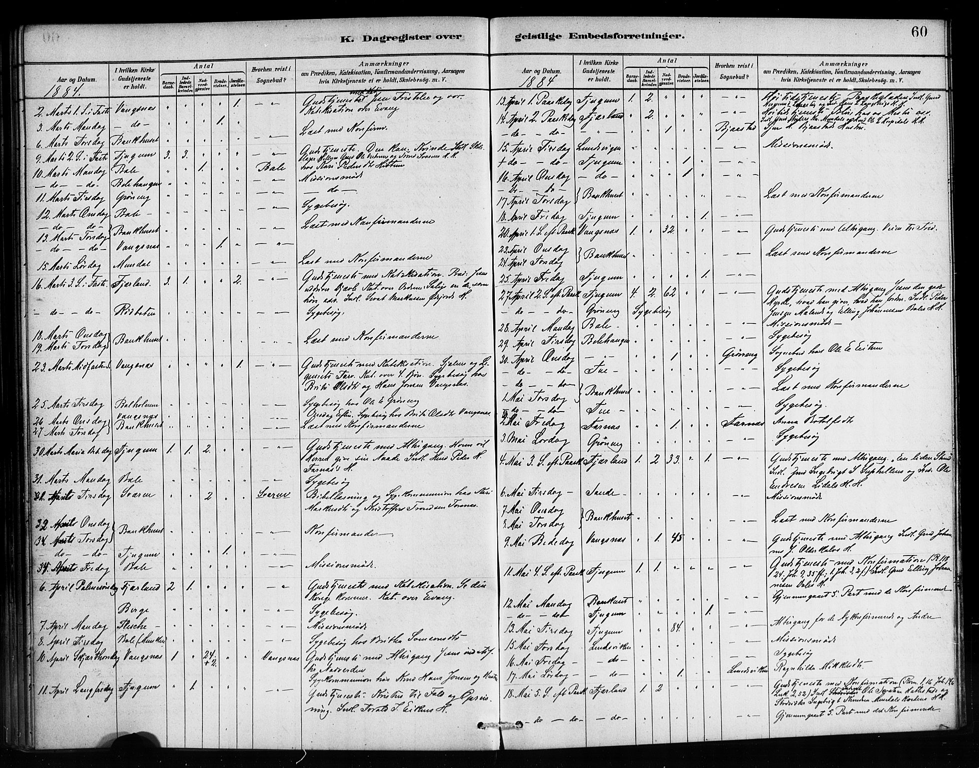 Balestrand sokneprestembete, AV/SAB-A-79601/H/Haa/Haaa/L0004: Parish register (official) no. A 4 / 1, 1879-1888, p. 60