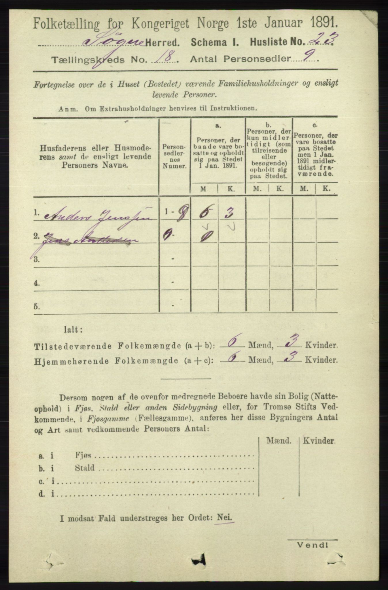 RA, 1891 census for 1018 Søgne, 1891, p. 4725