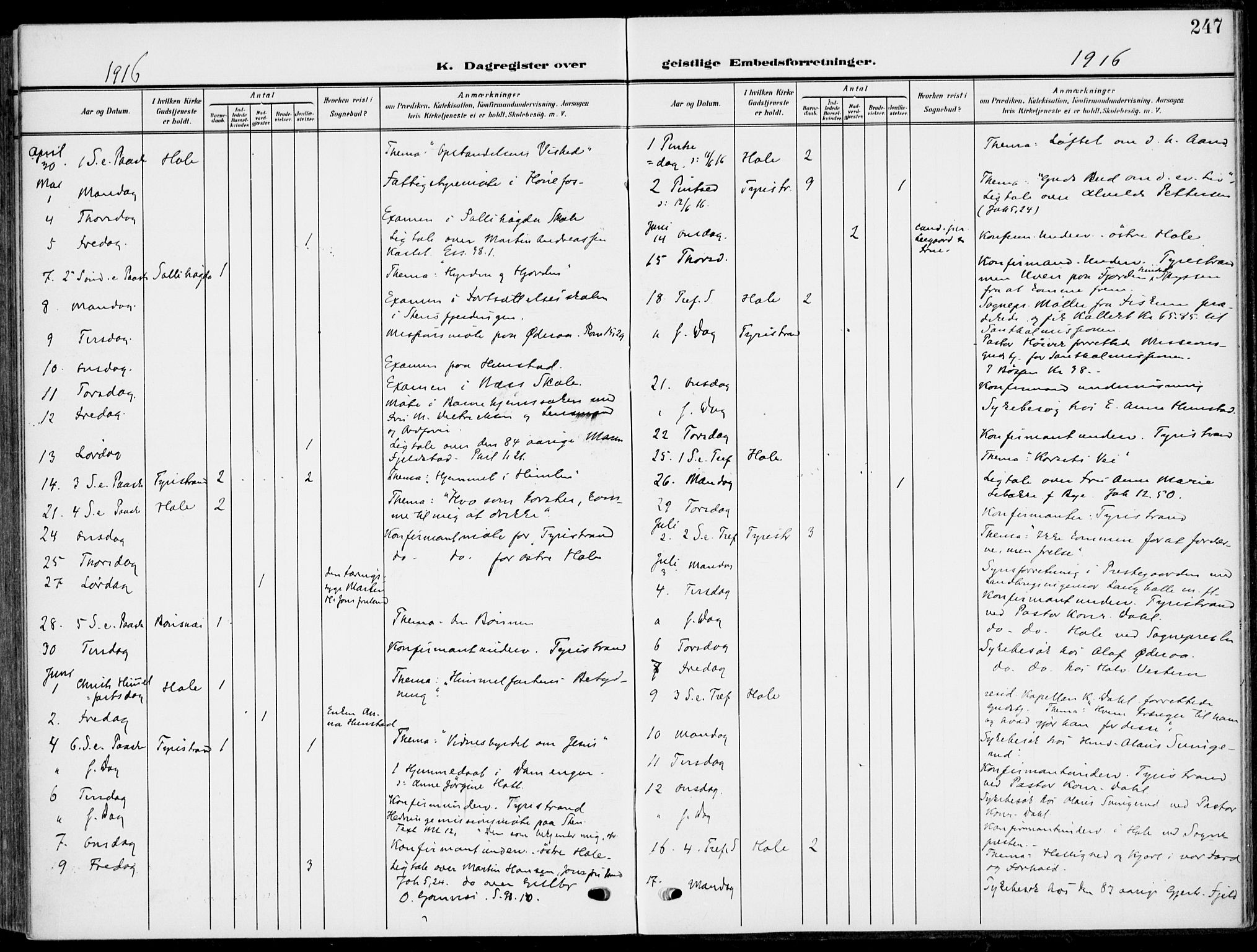 Hole kirkebøker, AV/SAKO-A-228/F/Fa/L0010: Parish register (official) no. I 10, 1907-1917, p. 247