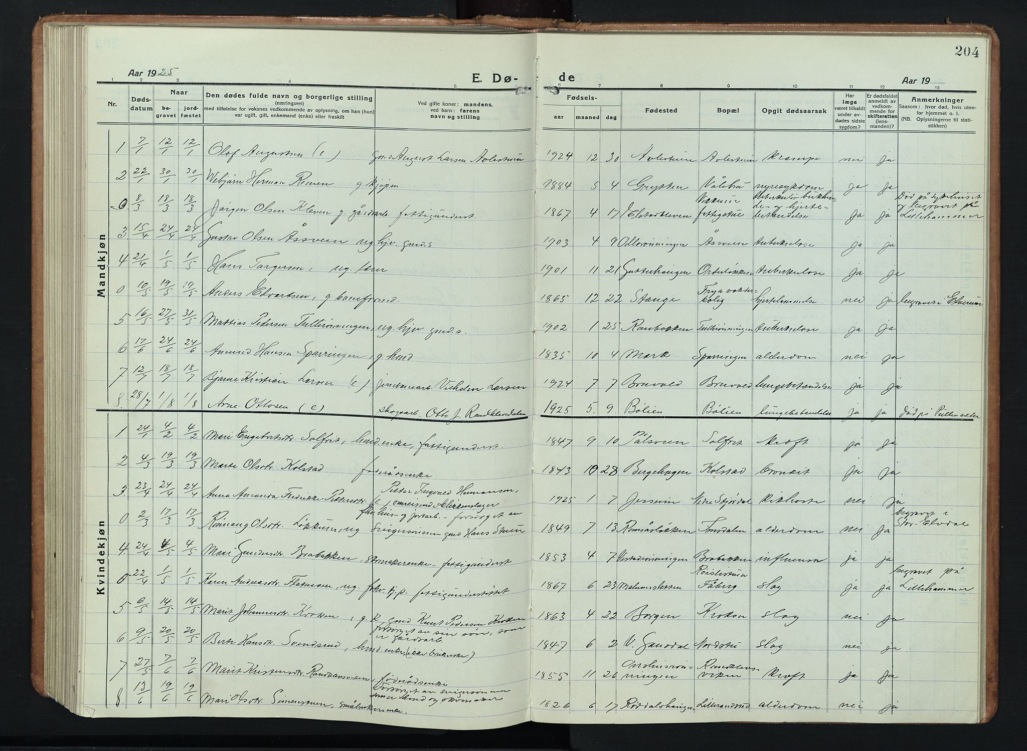 Ringebu prestekontor, SAH/PREST-082/H/Ha/Hab/L0011: Parish register (copy) no. 11, 1921-1943, p. 204