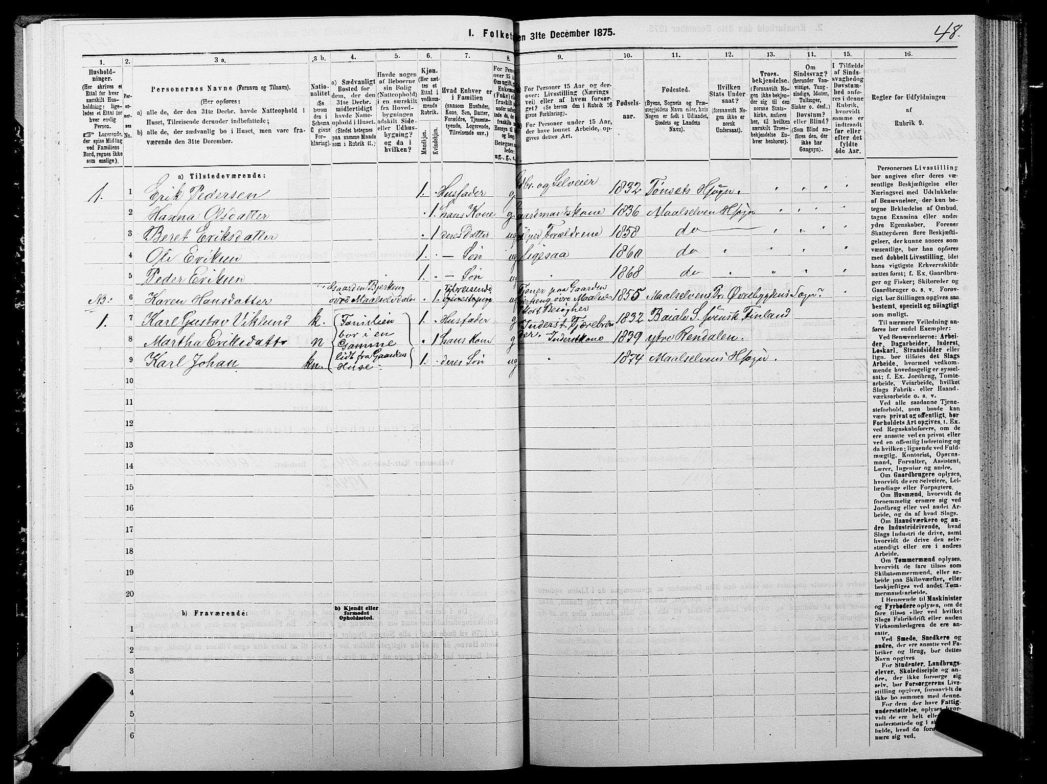 SATØ, 1875 census for 1924P Målselv, 1875, p. 3048