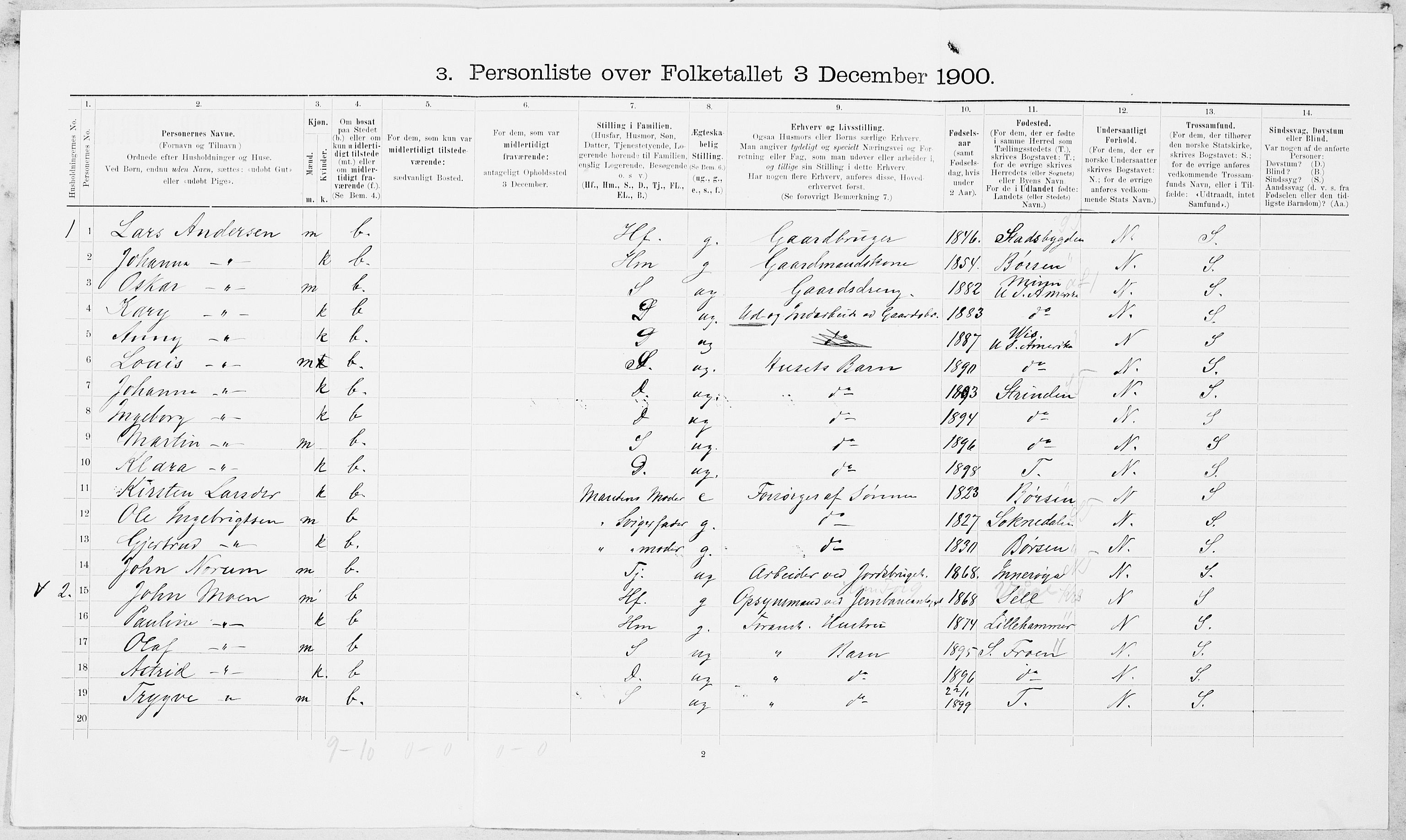 SAT, 1900 census for Skogn, 1900, p. 376