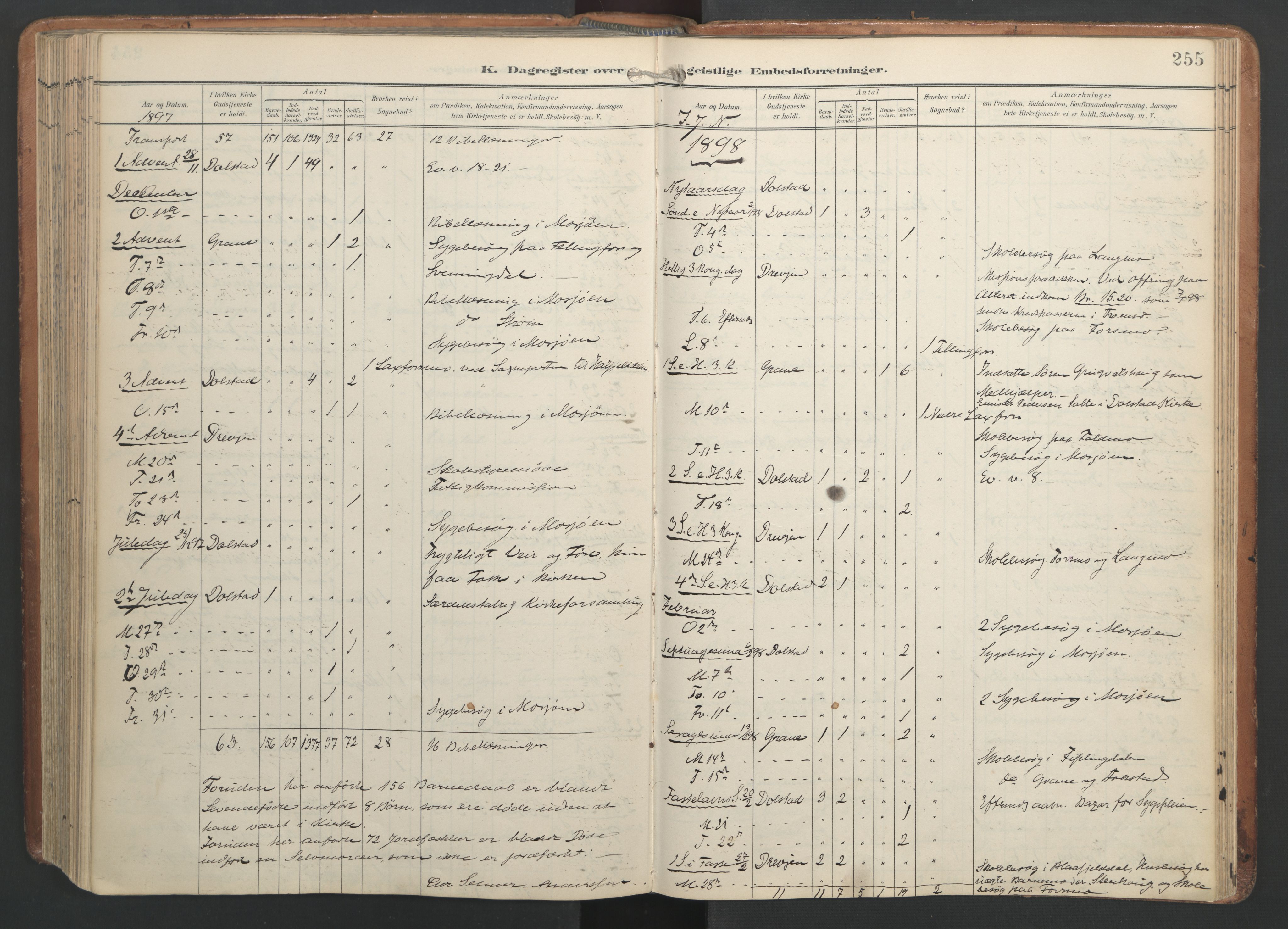 Ministerialprotokoller, klokkerbøker og fødselsregistre - Nordland, AV/SAT-A-1459/820/L0298: Parish register (official) no. 820A19, 1897-1915, p. 255