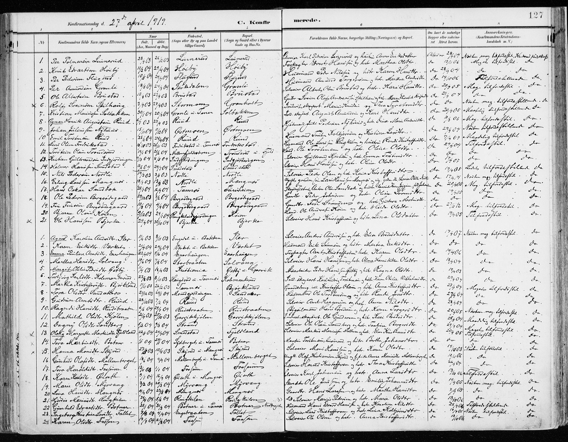 Nord-Odal prestekontor, AV/SAH-PREST-032/H/Ha/Haa/L0009: Parish register (official) no. 9, 1902-1926, p. 127