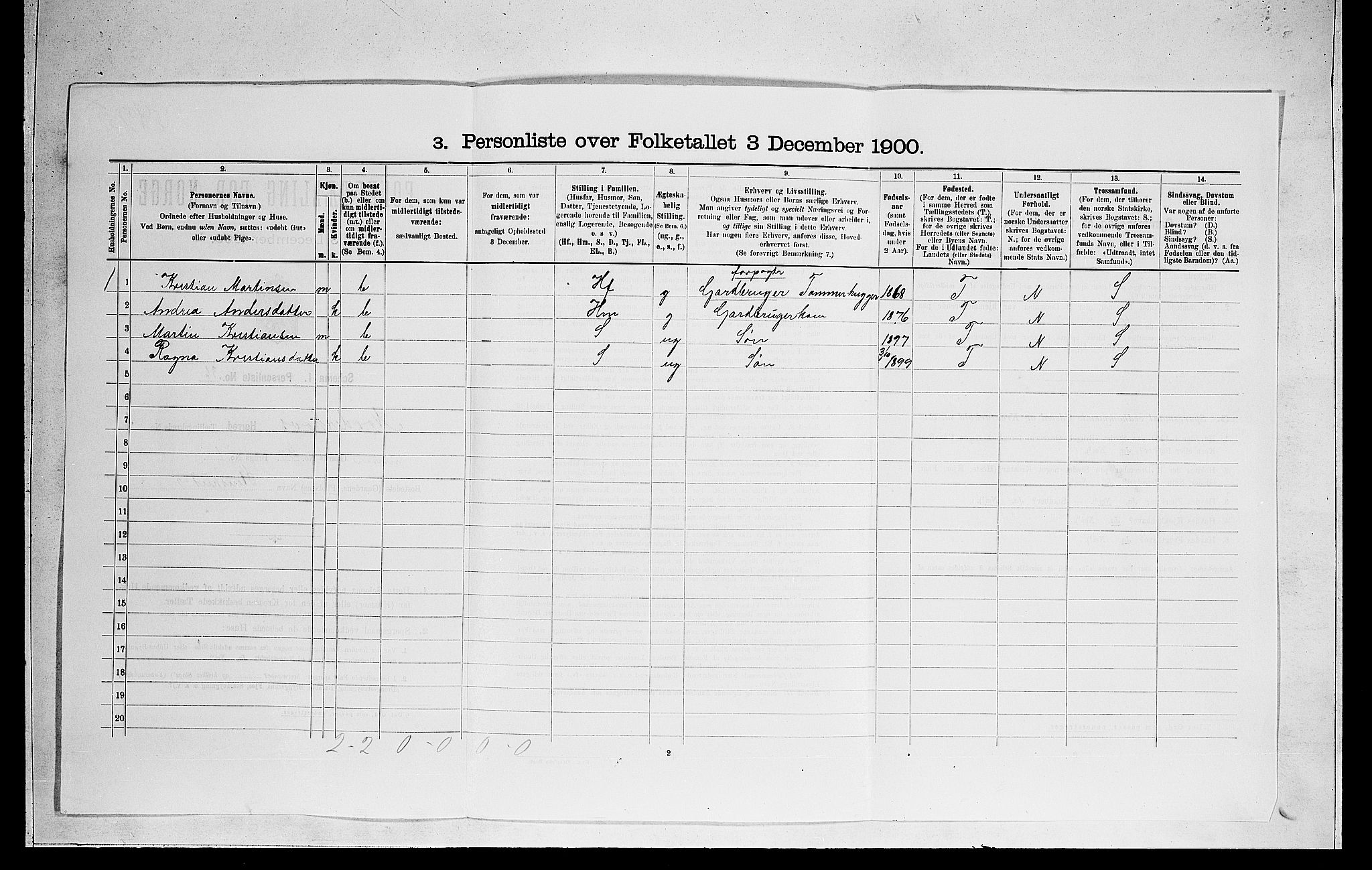 RA, 1900 census for Norderhov, 1900, p. 2783