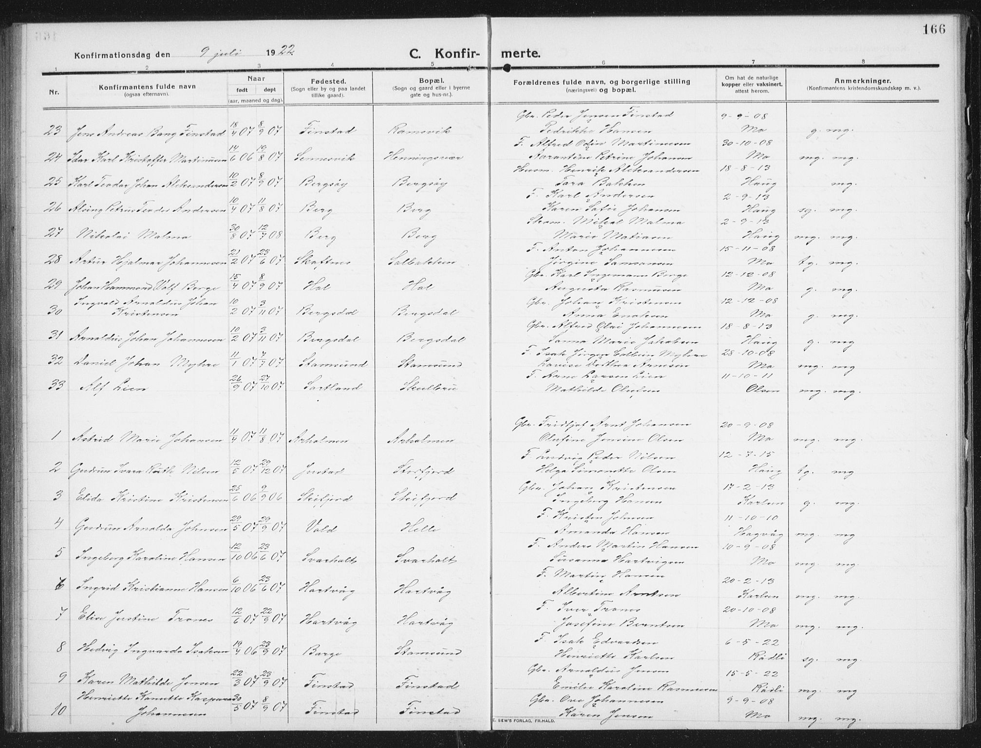 Ministerialprotokoller, klokkerbøker og fødselsregistre - Nordland, AV/SAT-A-1459/882/L1183: Parish register (copy) no. 882C01, 1911-1938, p. 166