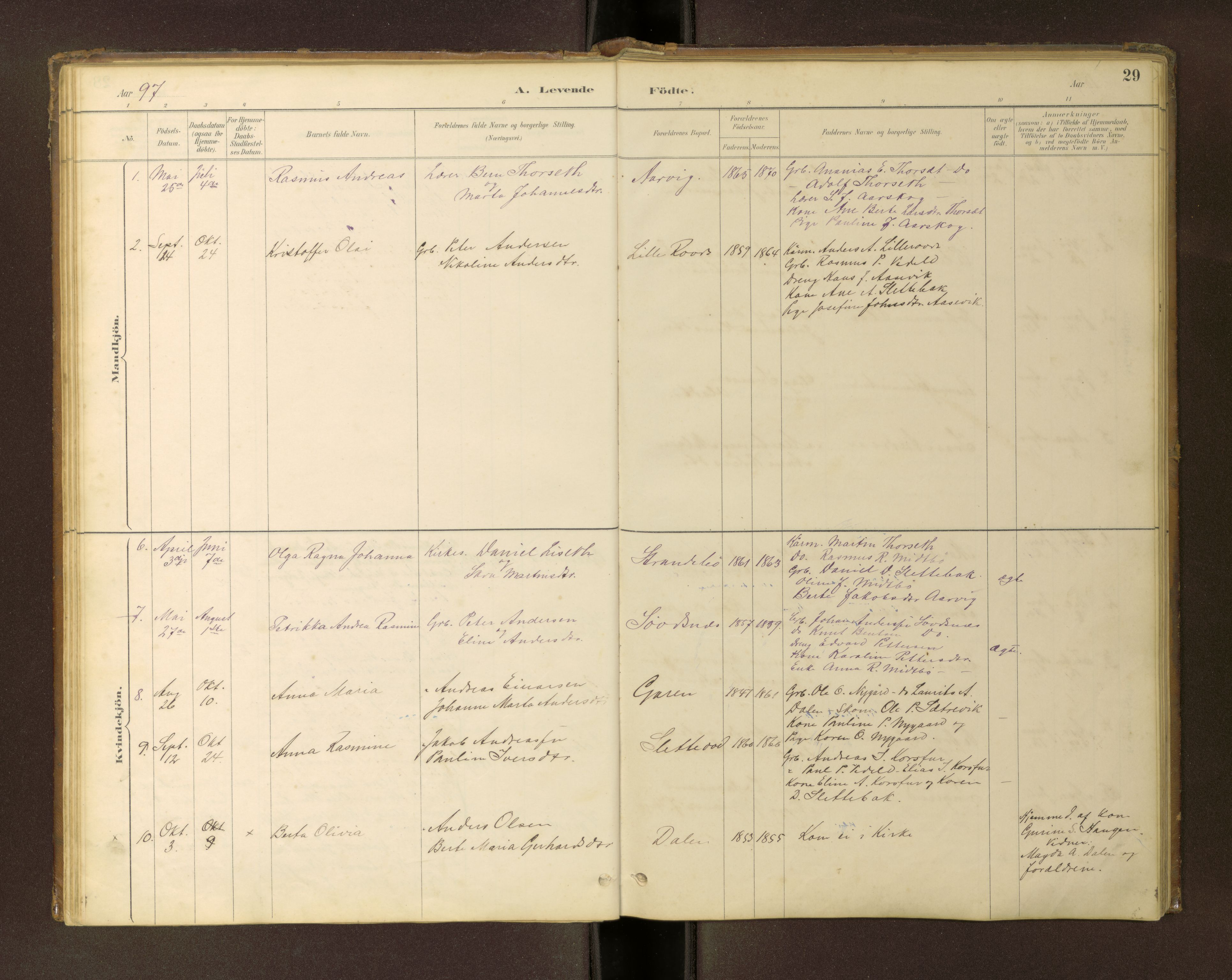 Ministerialprotokoller, klokkerbøker og fødselsregistre - Møre og Romsdal, SAT/A-1454/504/L0060: Parish register (copy) no. 504C02, 1884-1903, p. 29