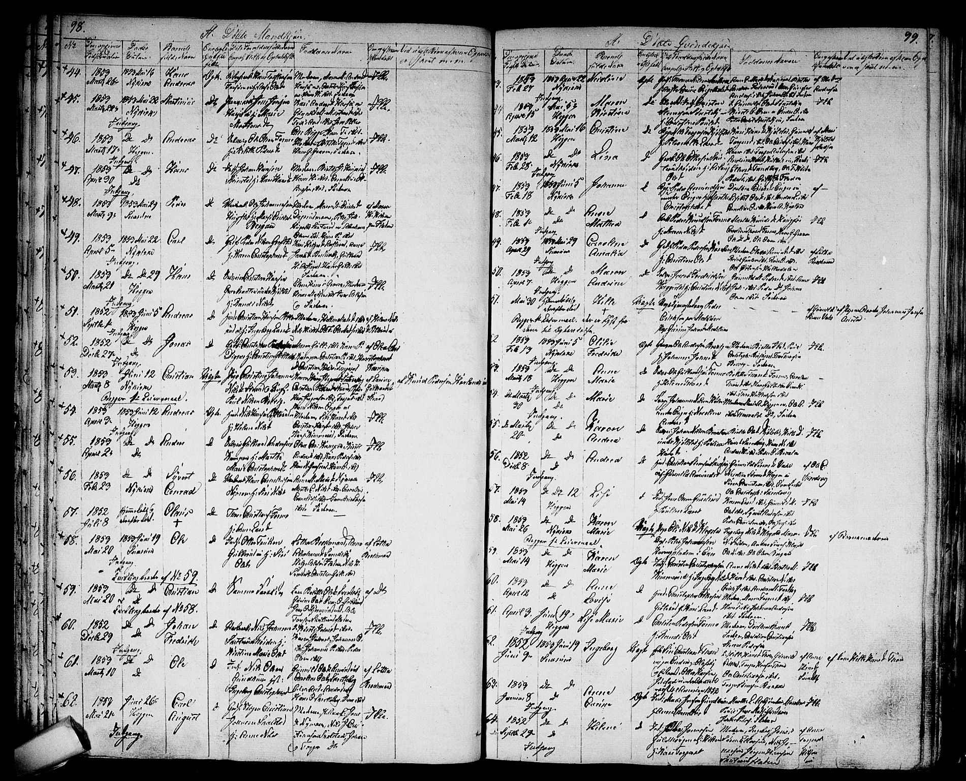 Modum kirkebøker, AV/SAKO-A-234/G/Ga/L0005: Parish register (copy) no. I 5, 1847-1853, p. 98-99