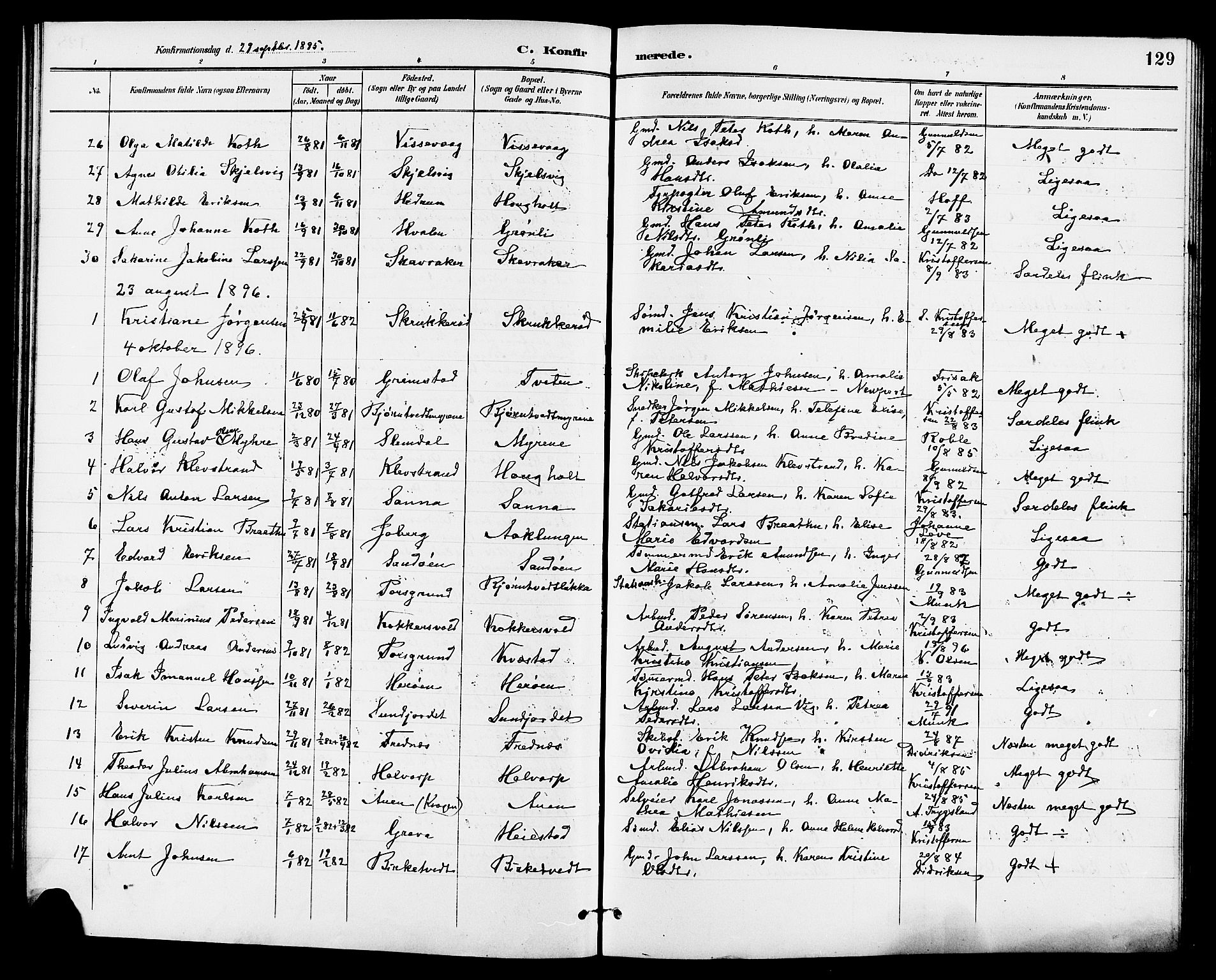 Eidanger kirkebøker, AV/SAKO-A-261/G/Ga/L0003: Parish register (copy) no. 3, 1893-1911, p. 129